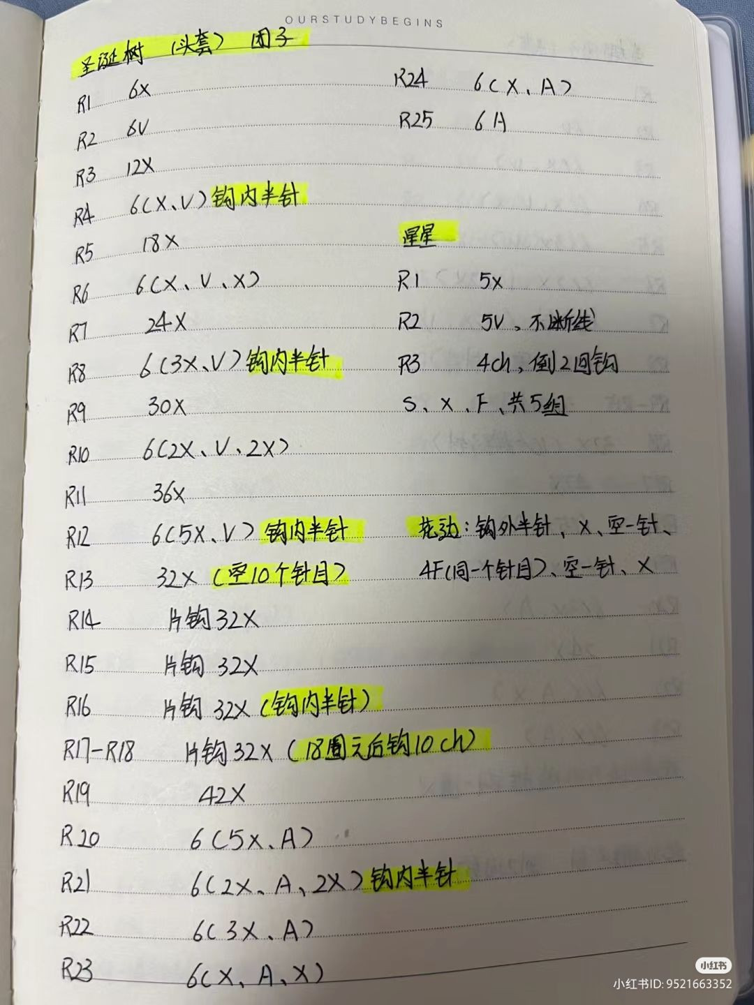 Adorable Crochet Christmas Tree with Star Topper