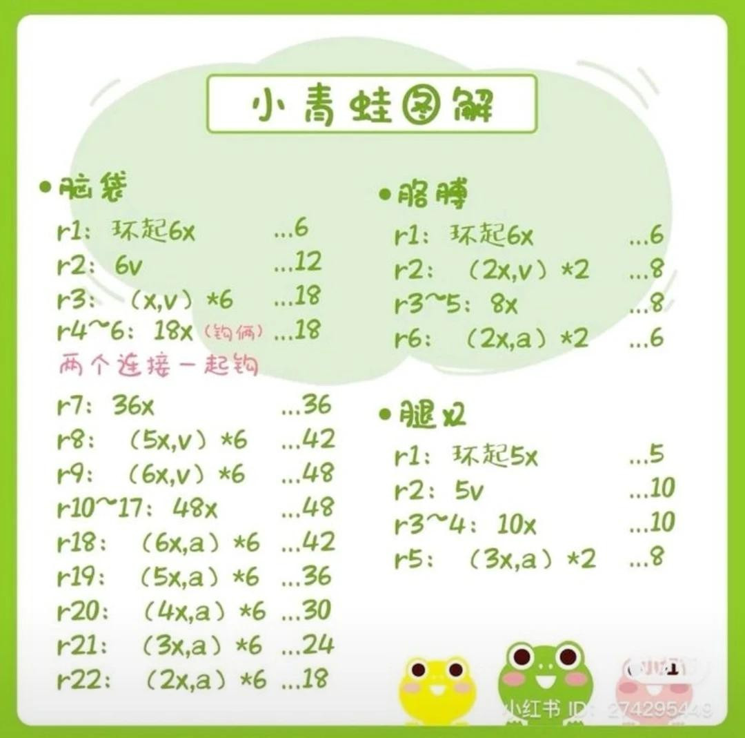 Adorable Crochet Frogs with a Cute Sleeping Theme Background