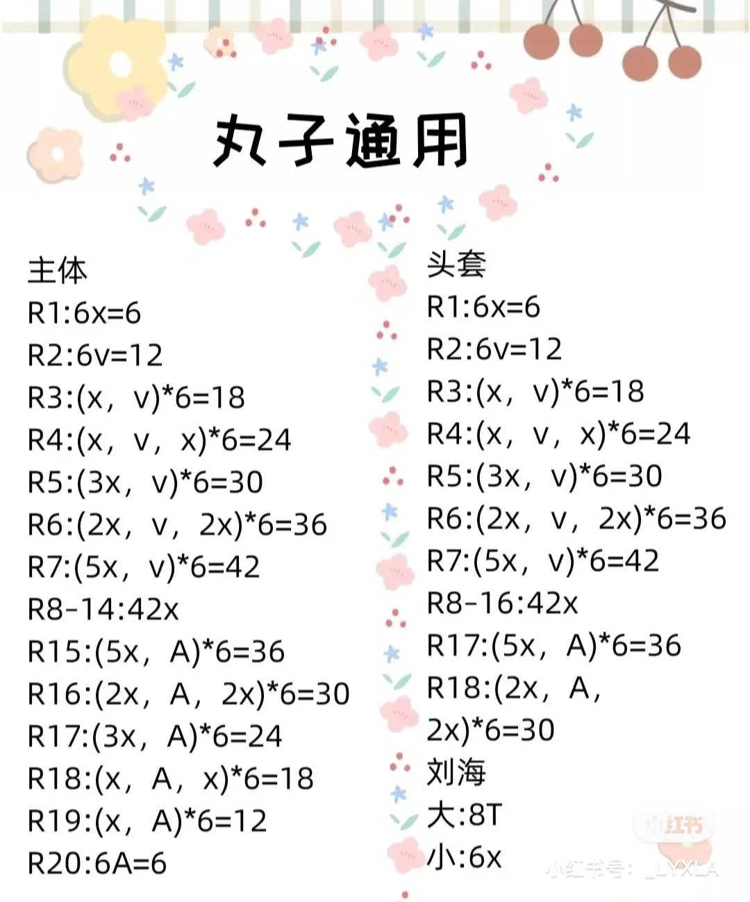 Adorable Crochet Grape Doll with Leaf and Cute Face