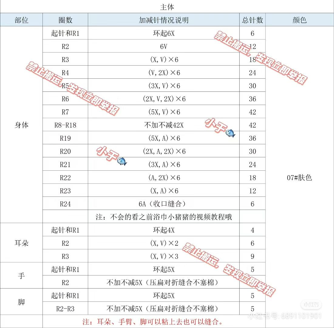 Adorable Crochet Pig with Christmas Hat Pattern