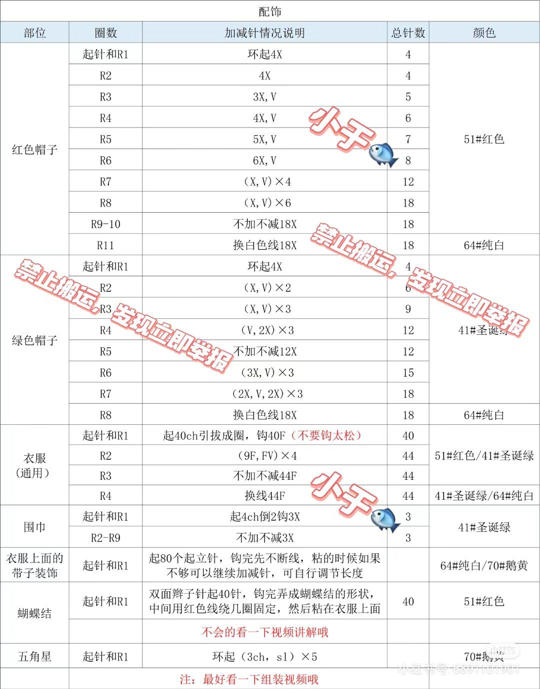 Adorable Crochet Pig with Christmas Hat Pattern