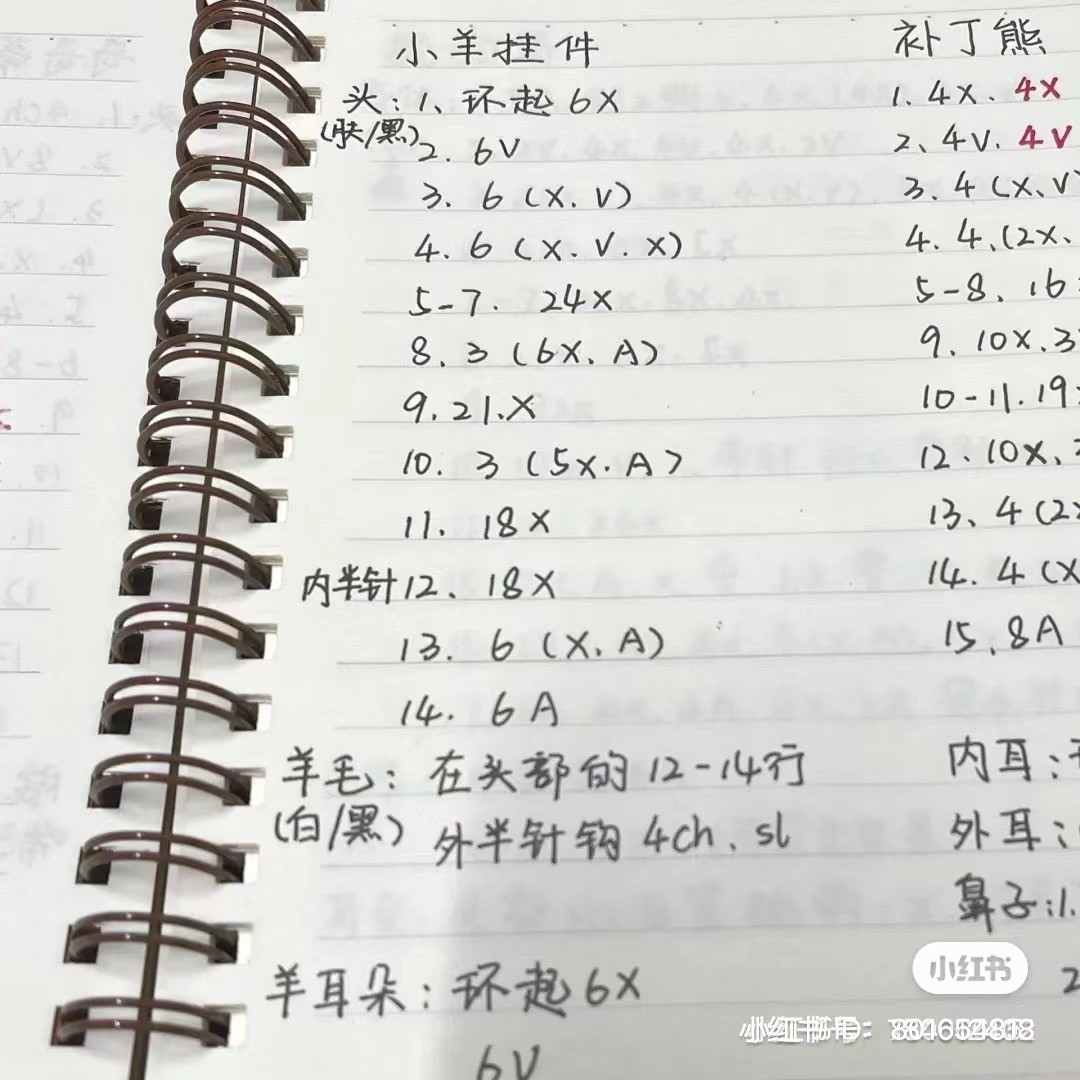 Adorable Crochet Sheep Keychain Pattern for Fun Crafting