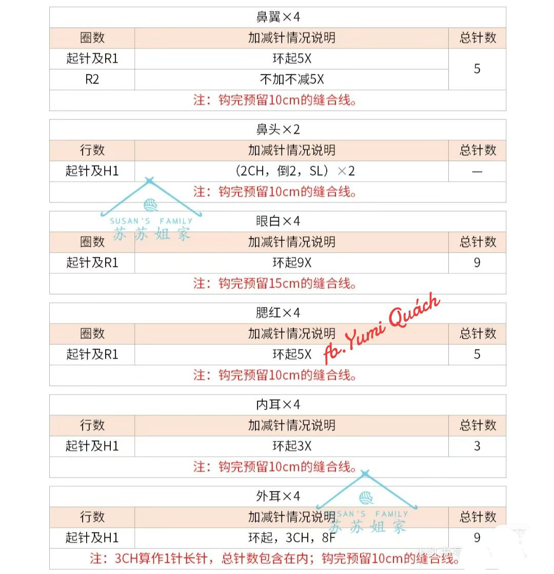 Adorable Tiger Crochet Hat and Booties Pattern