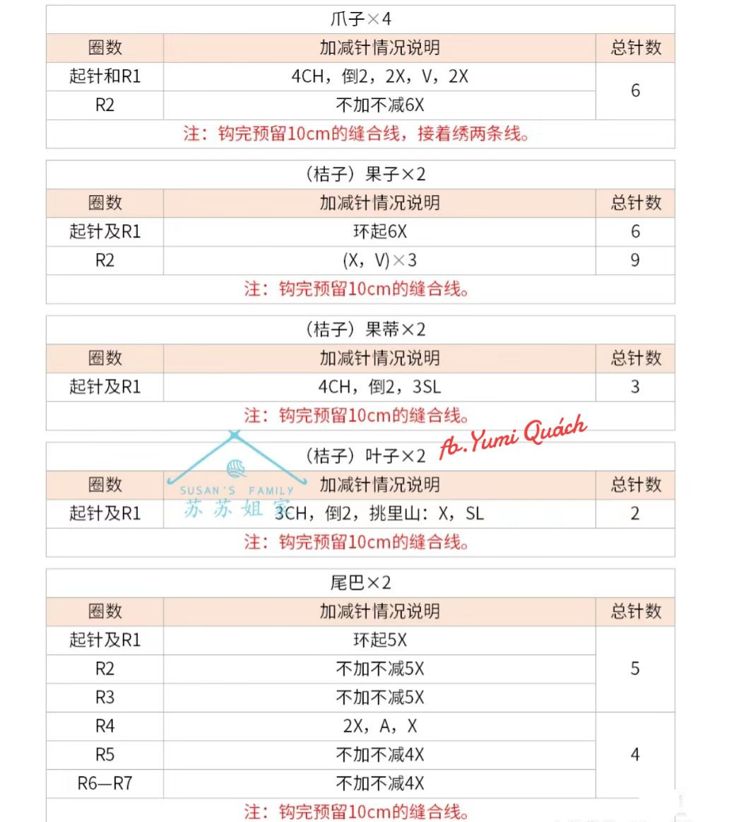 Adorable Tiger Crochet Hat and Booties Pattern