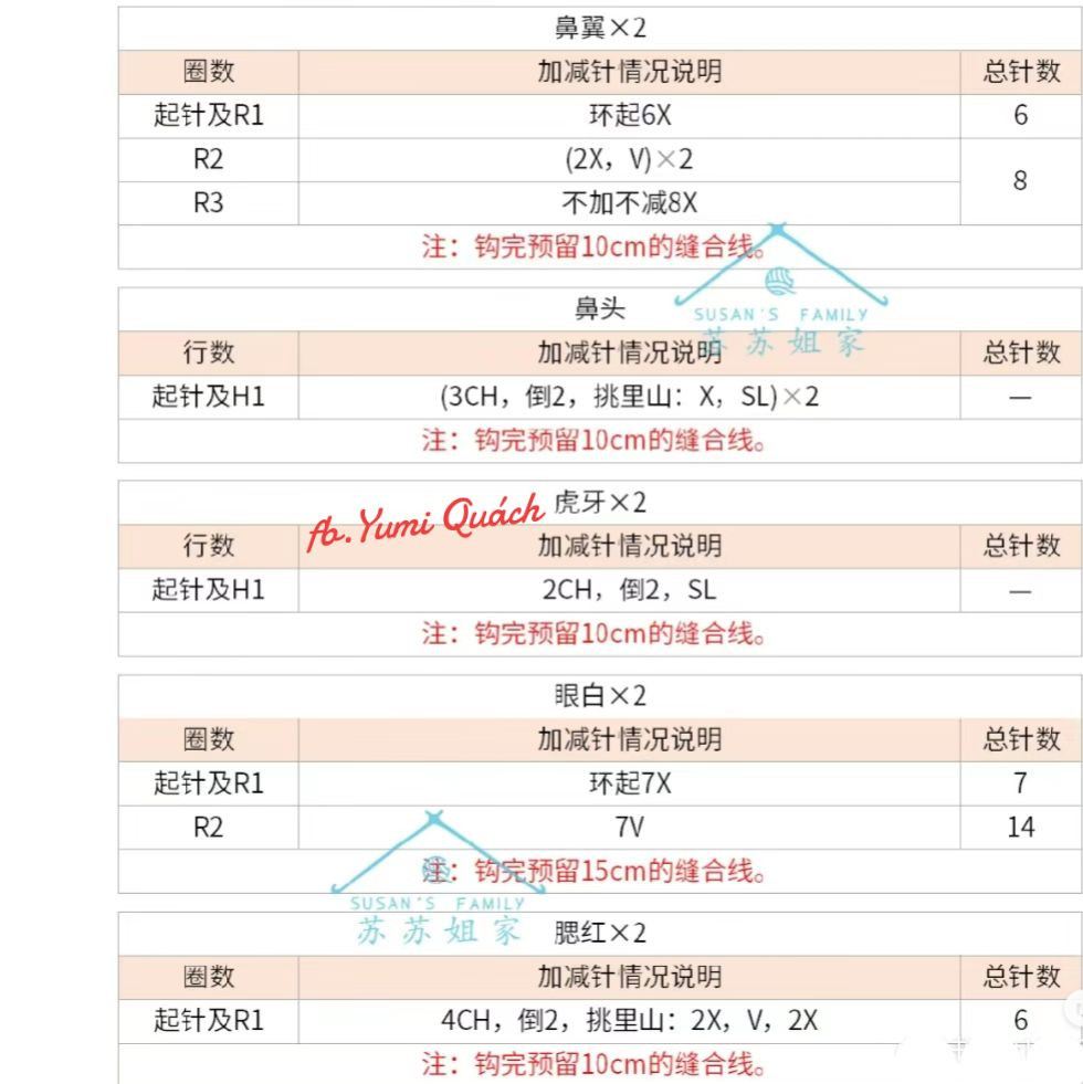 Adorable Tiger Crochet Hat and Booties Pattern