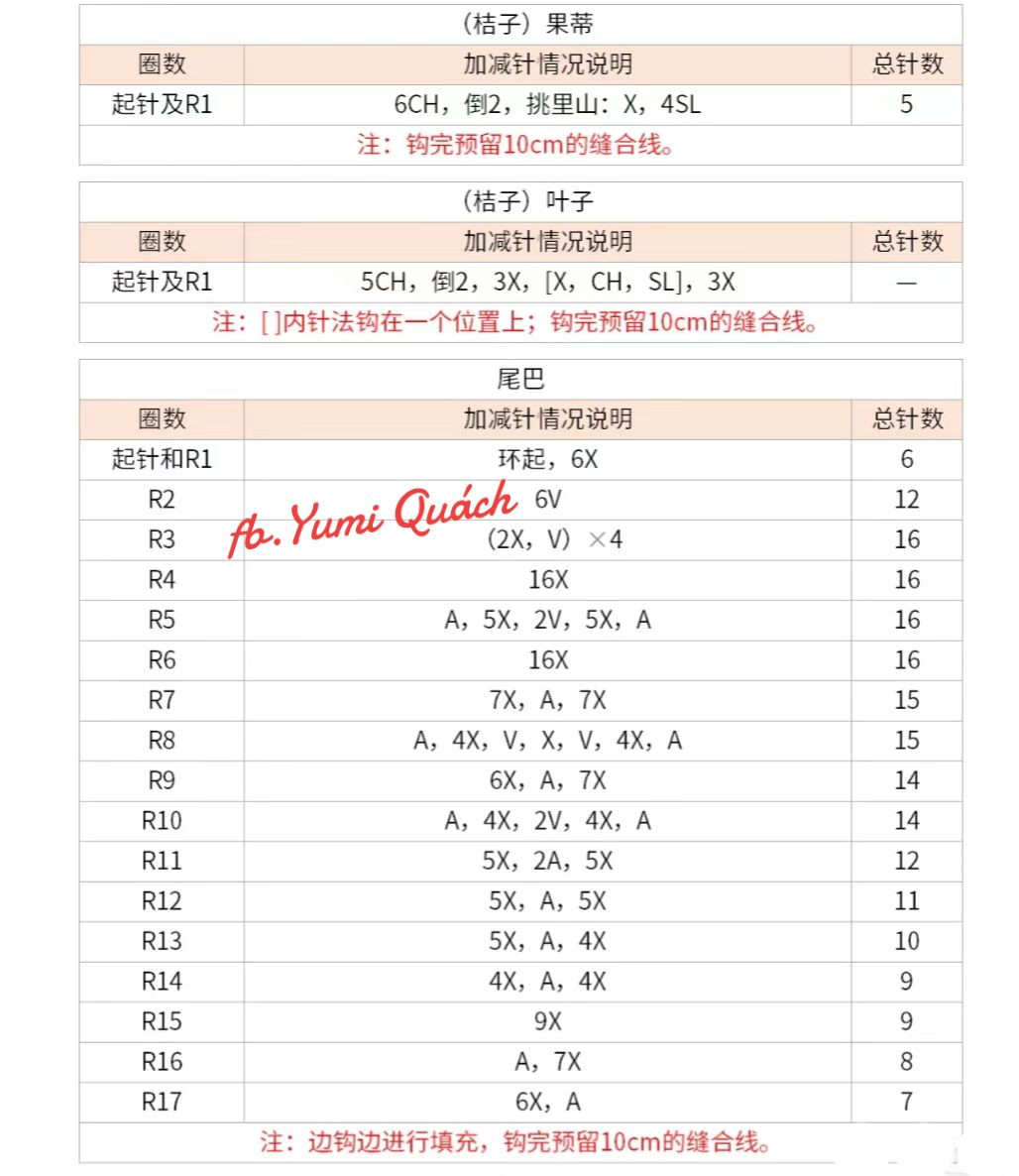 Adorable Tiger Crochet Hat and Booties Pattern