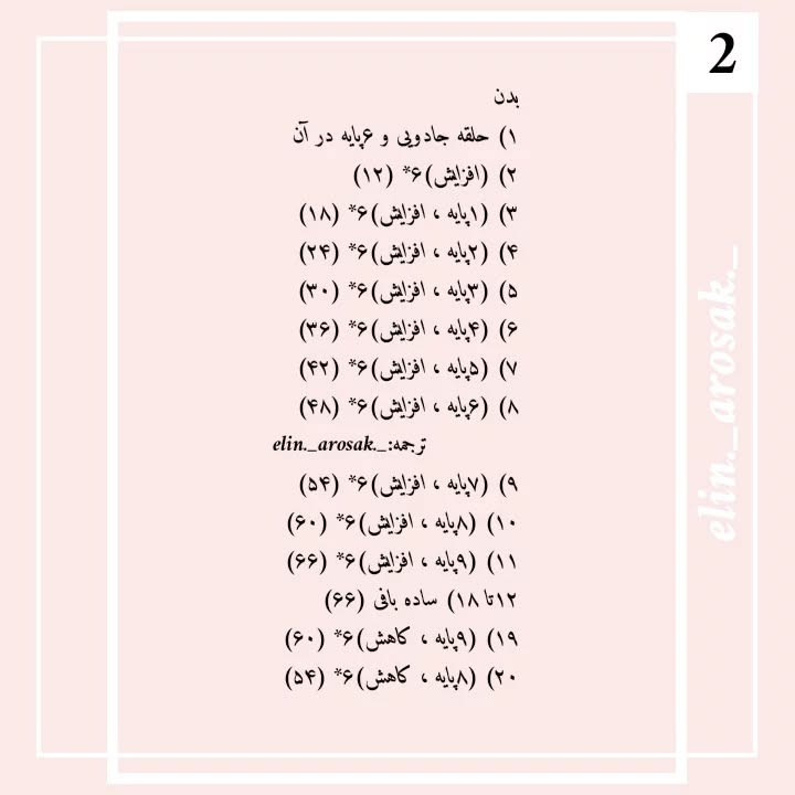 الگوی قلاب بافی رایگان عروسک کرگدن