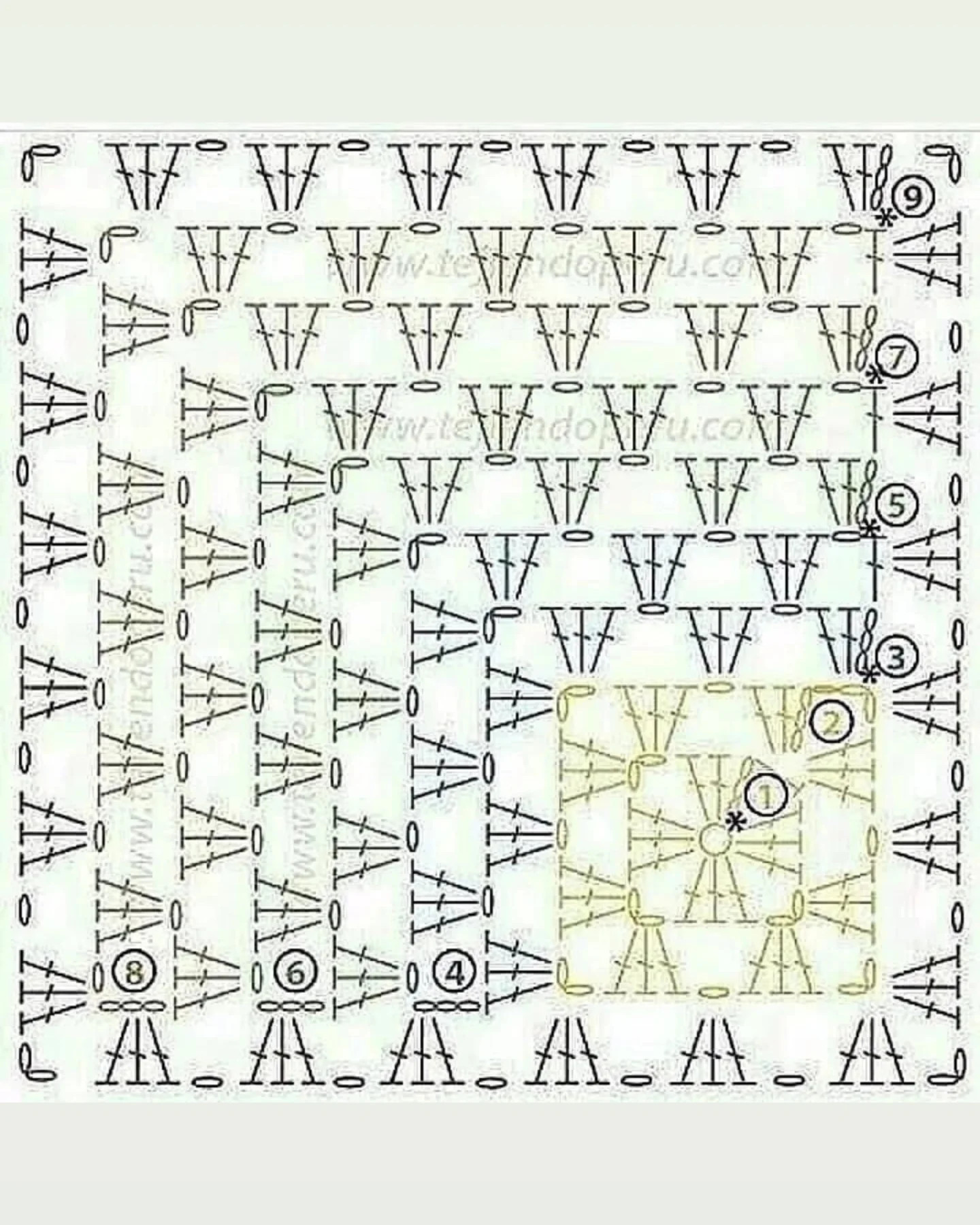 Beautiful Crochet Doily Patterns for Creative Crafting