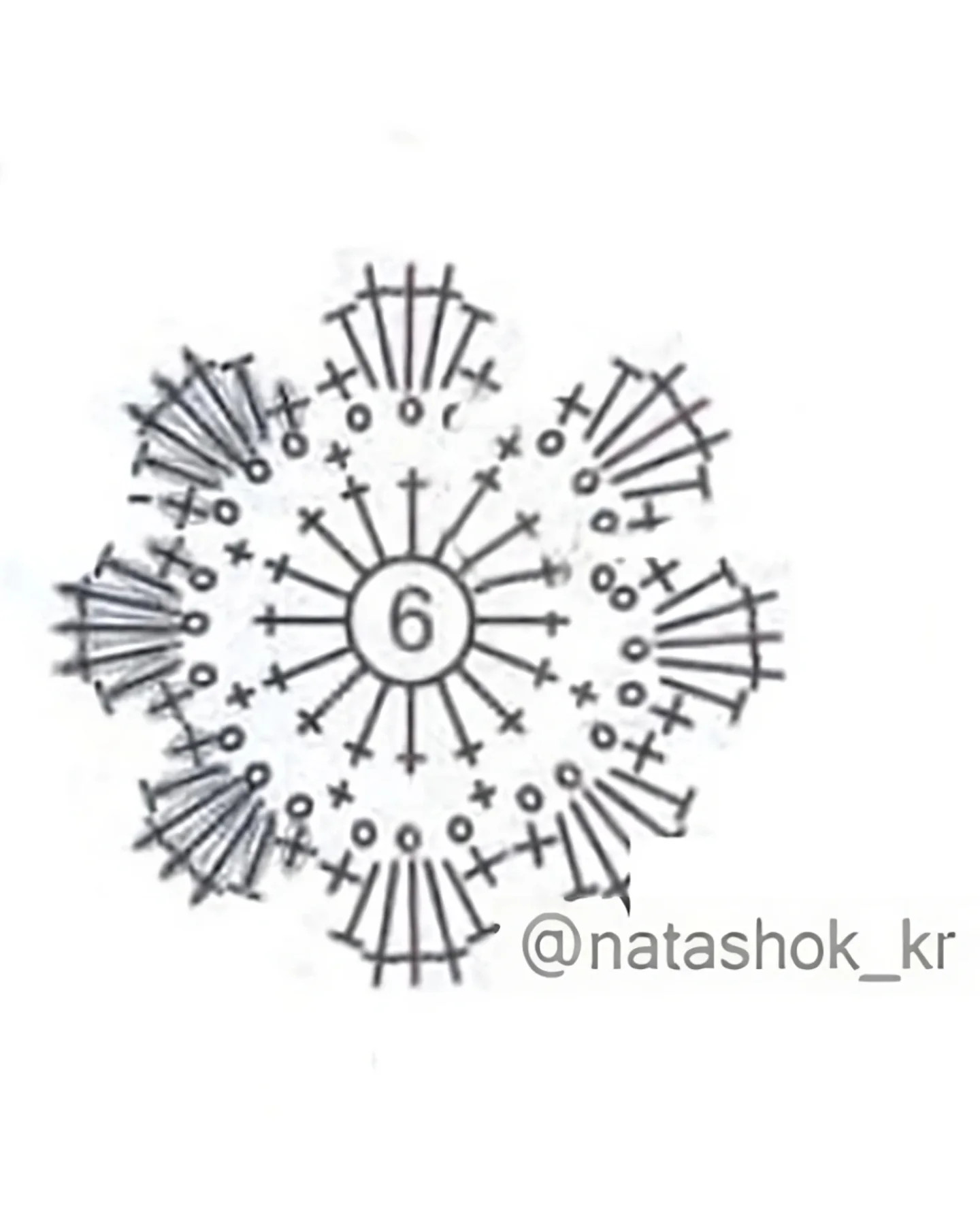 Beautiful Crochet Doily Patterns for Creative Crafting