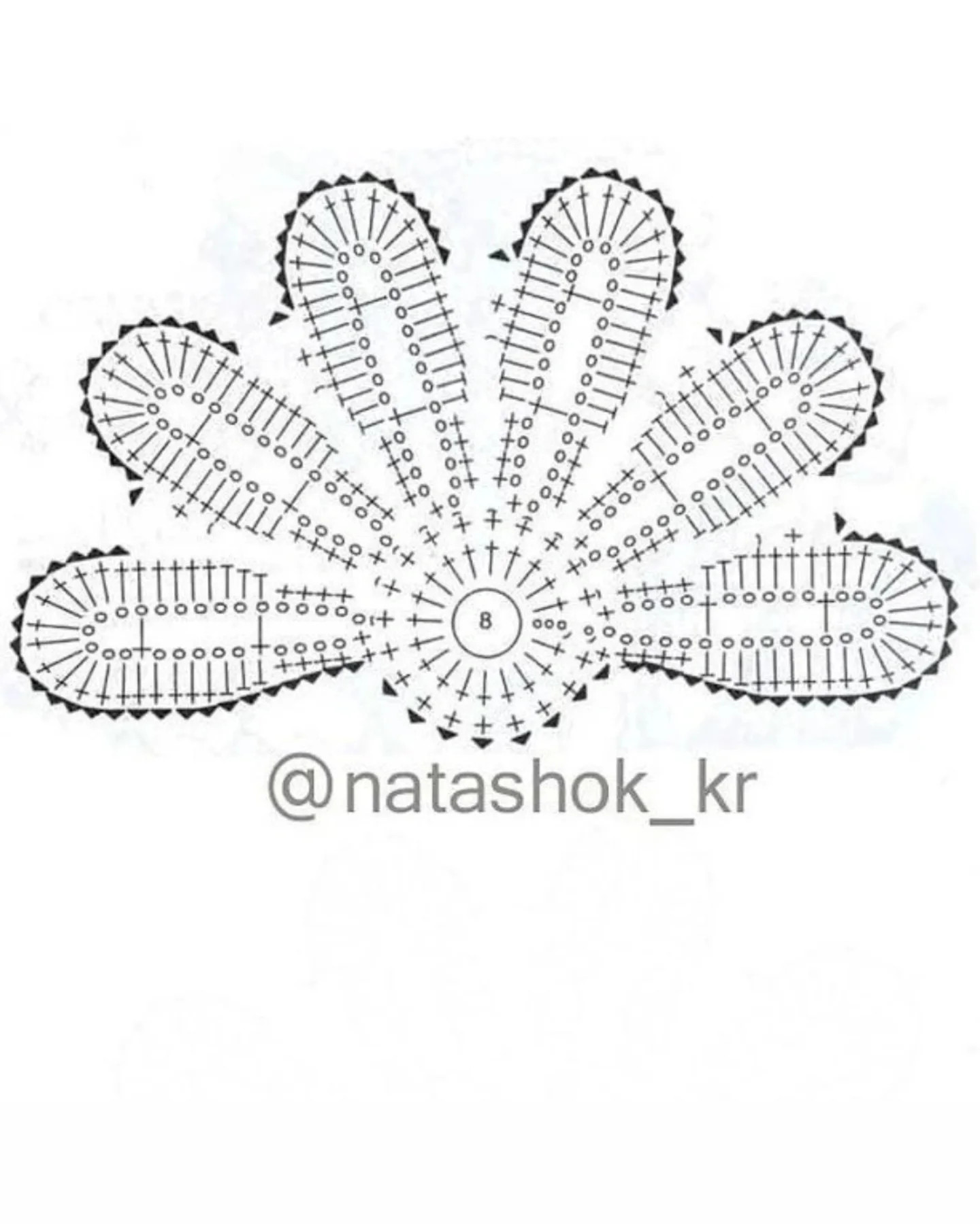 Beautiful Crochet Doily Patterns for Creative Crafting