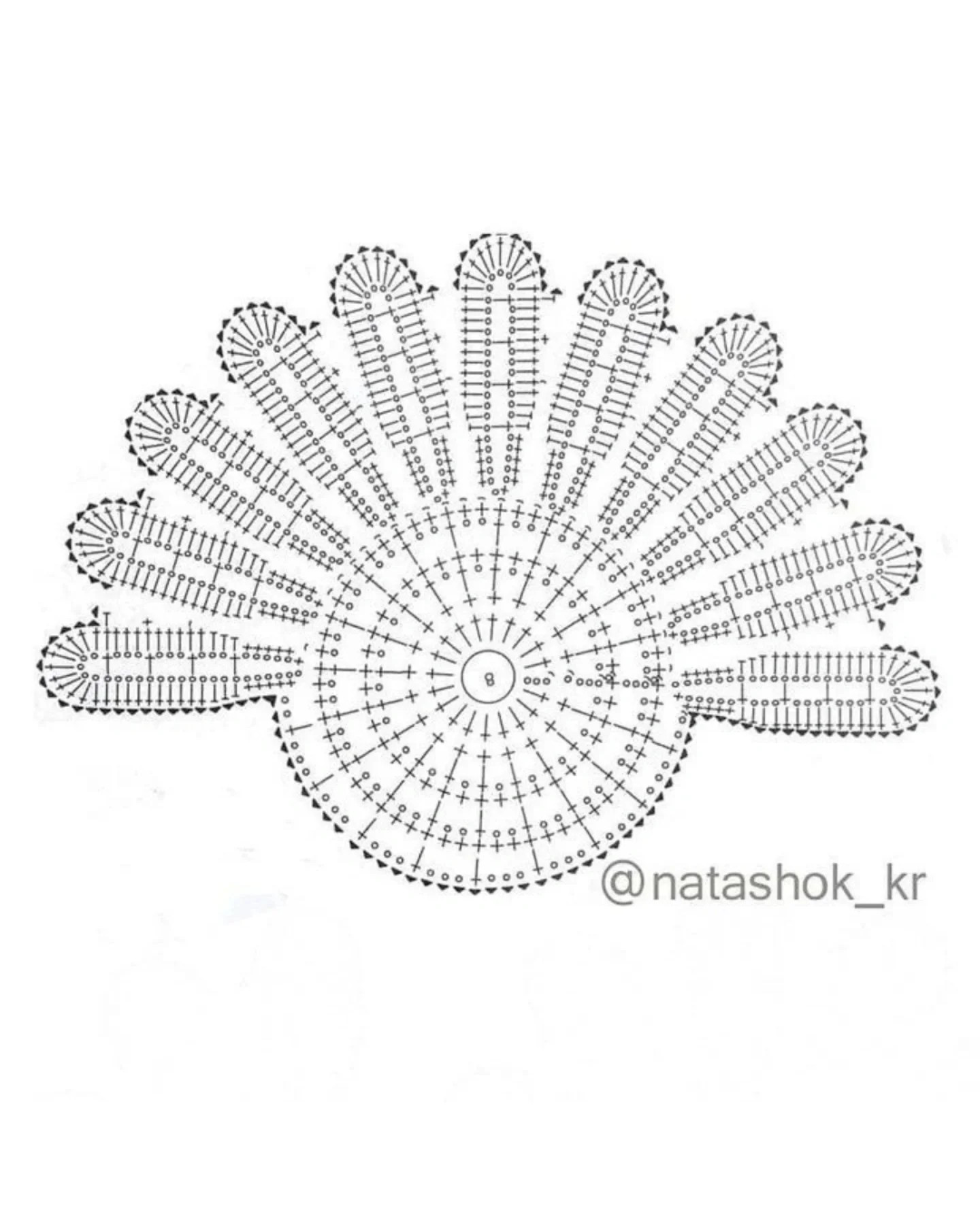 Beautiful Crochet Doily Patterns for Creative Crafting