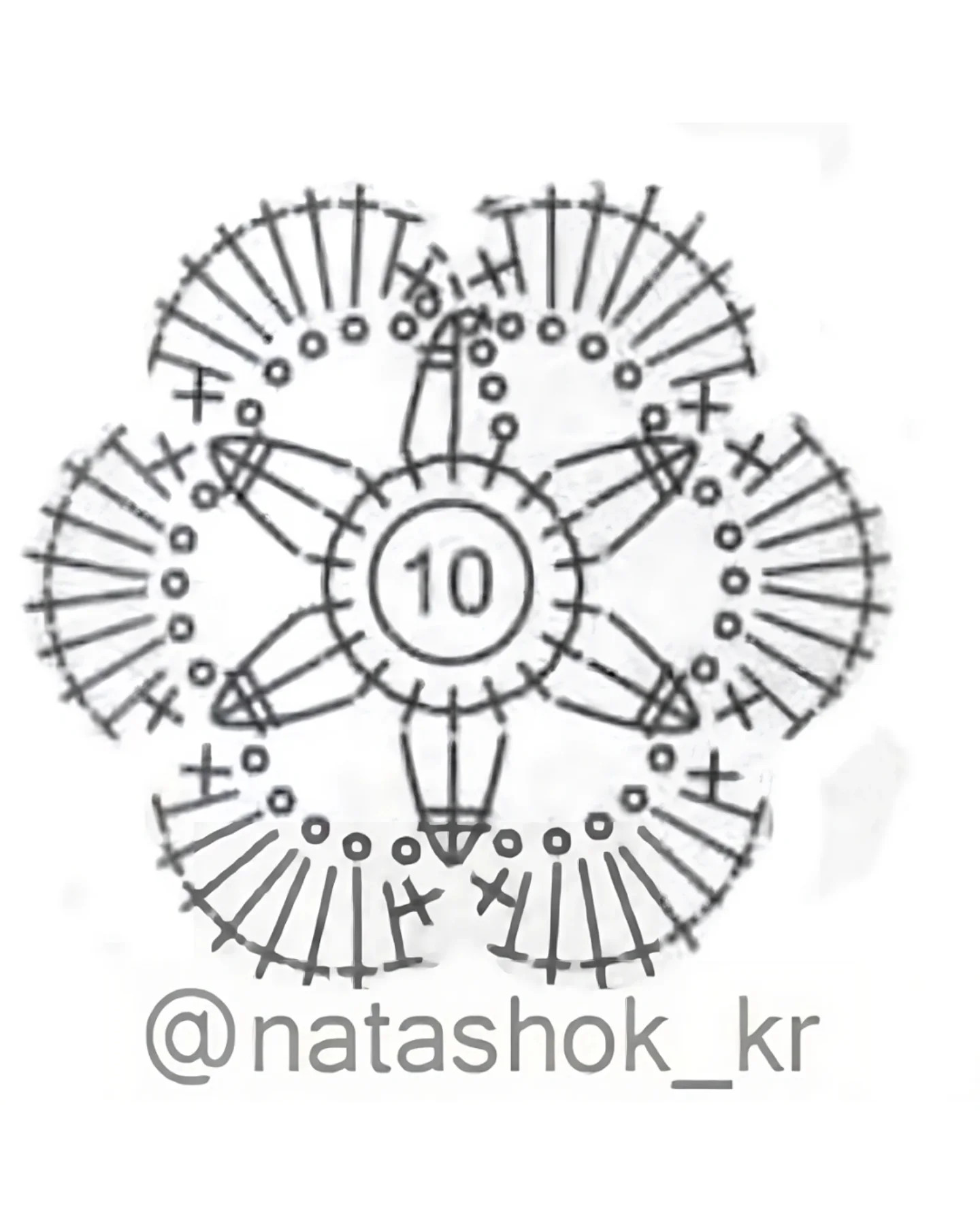 Beautiful Crochet Doily Patterns for Creative Crafting