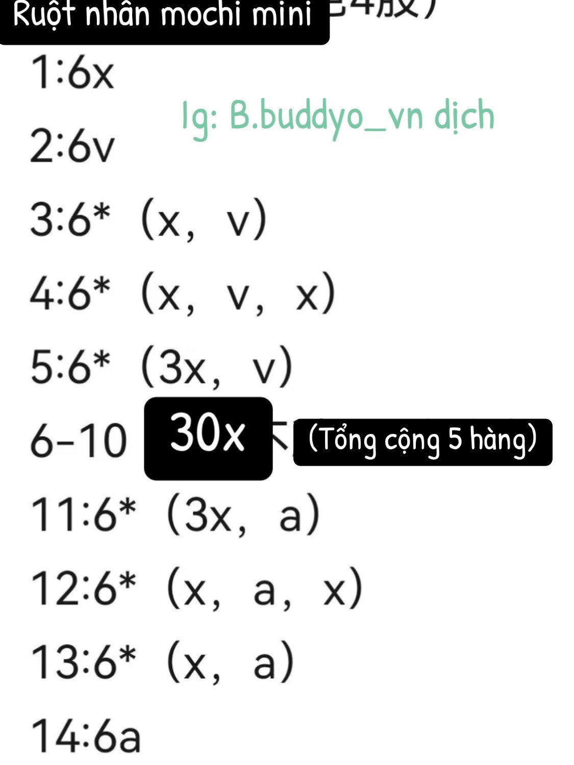 Búp bê móc len hình thỏ dễ thương cho người mới bắt đầu