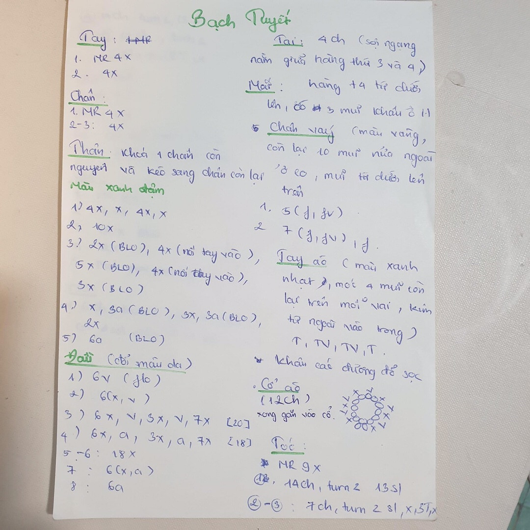 Búp bê móc len nhỏ nhắn với giỏ hoa quả xinh xắn