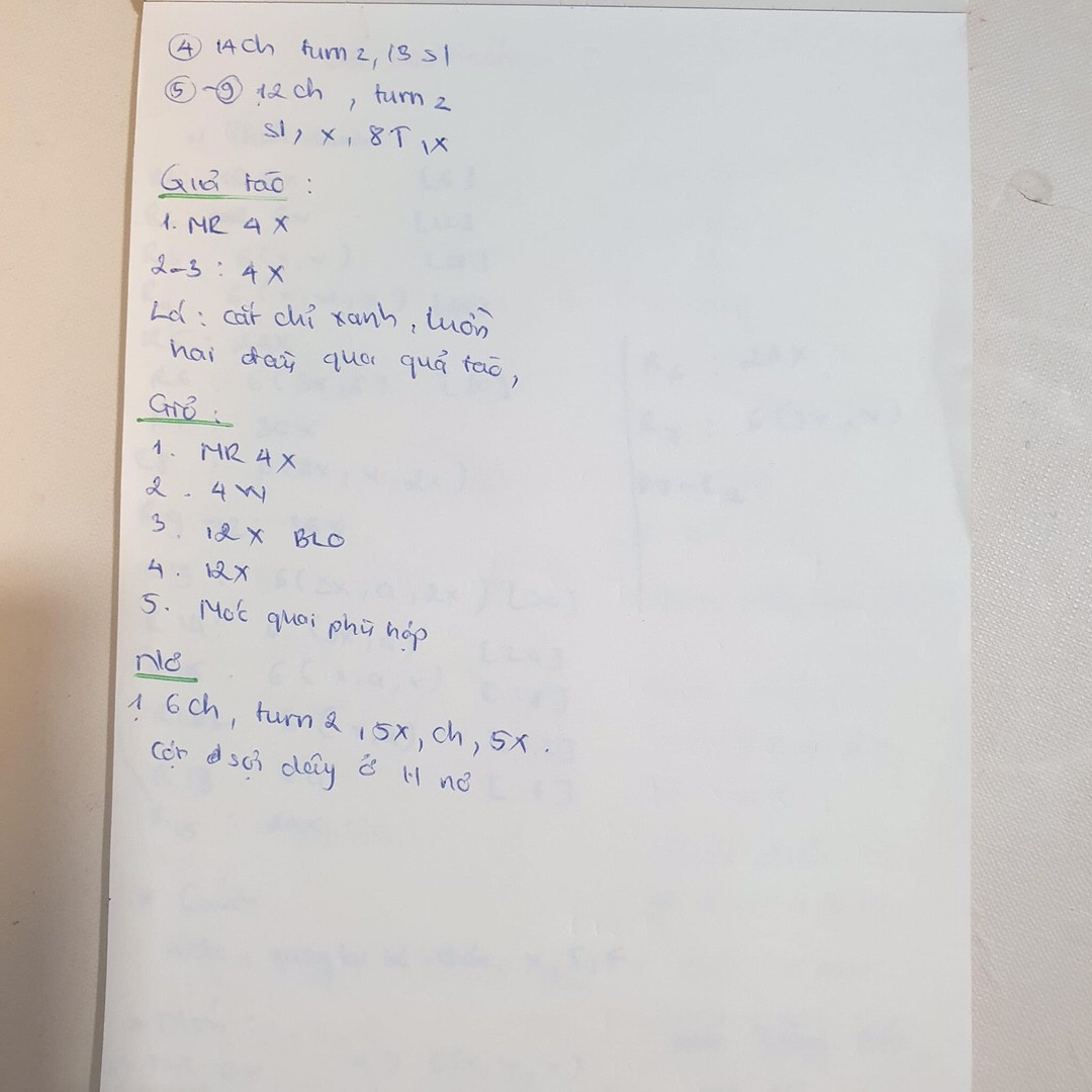 Búp bê móc len nhỏ nhắn với giỏ hoa quả xinh xắn