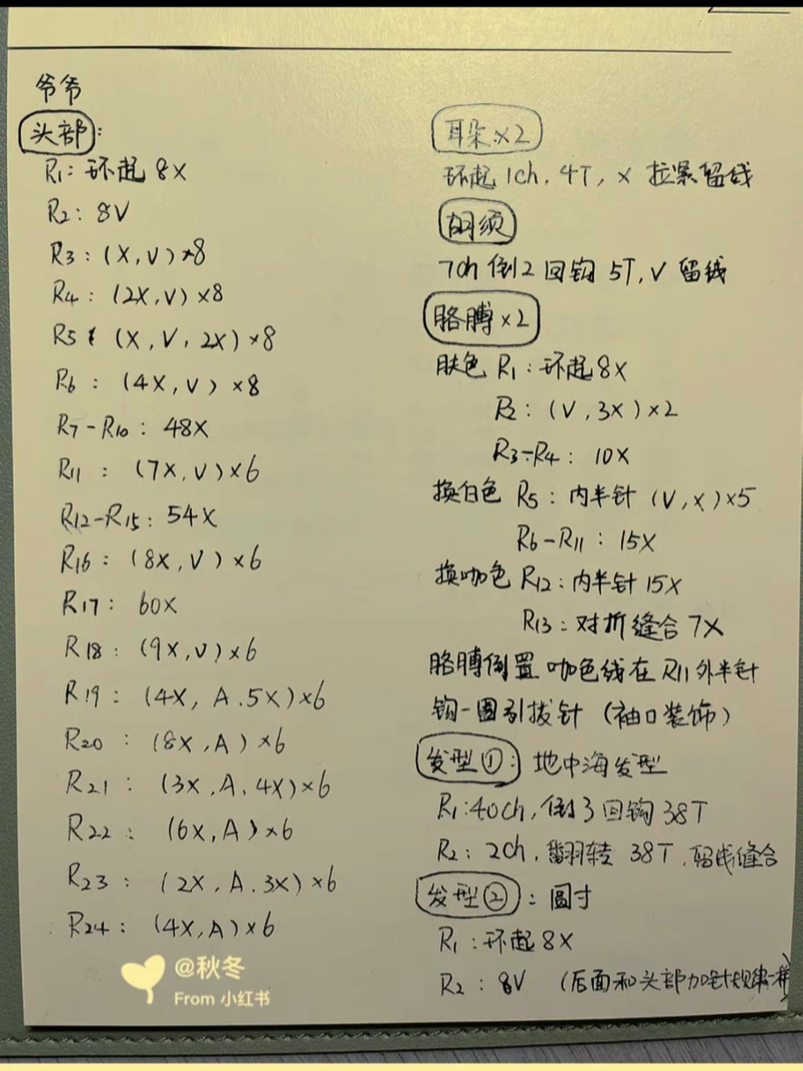 Charming Crochet Elderly Couple with Dog Pattern