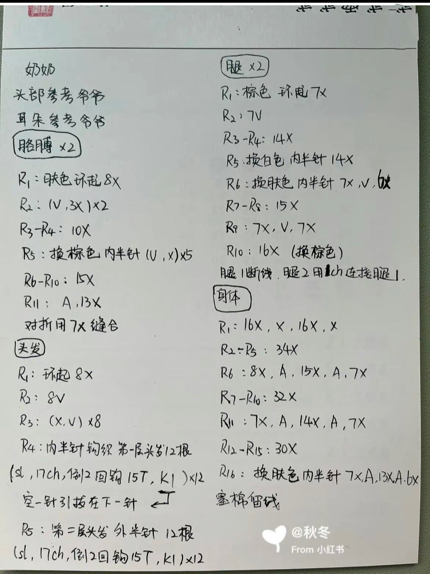 Charming Crochet Elderly Couple with Dog Pattern