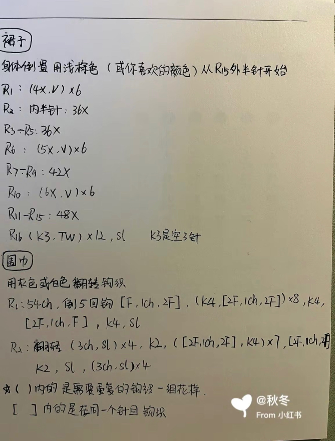 Charming Crochet Elderly Couple with Dog Pattern