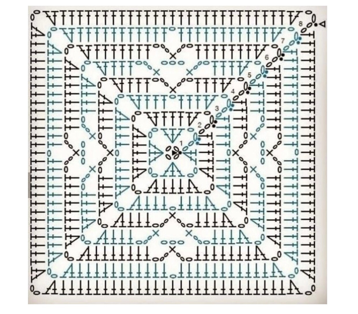 Chart móc áo ghép ô đầy màu sắc và phong cách