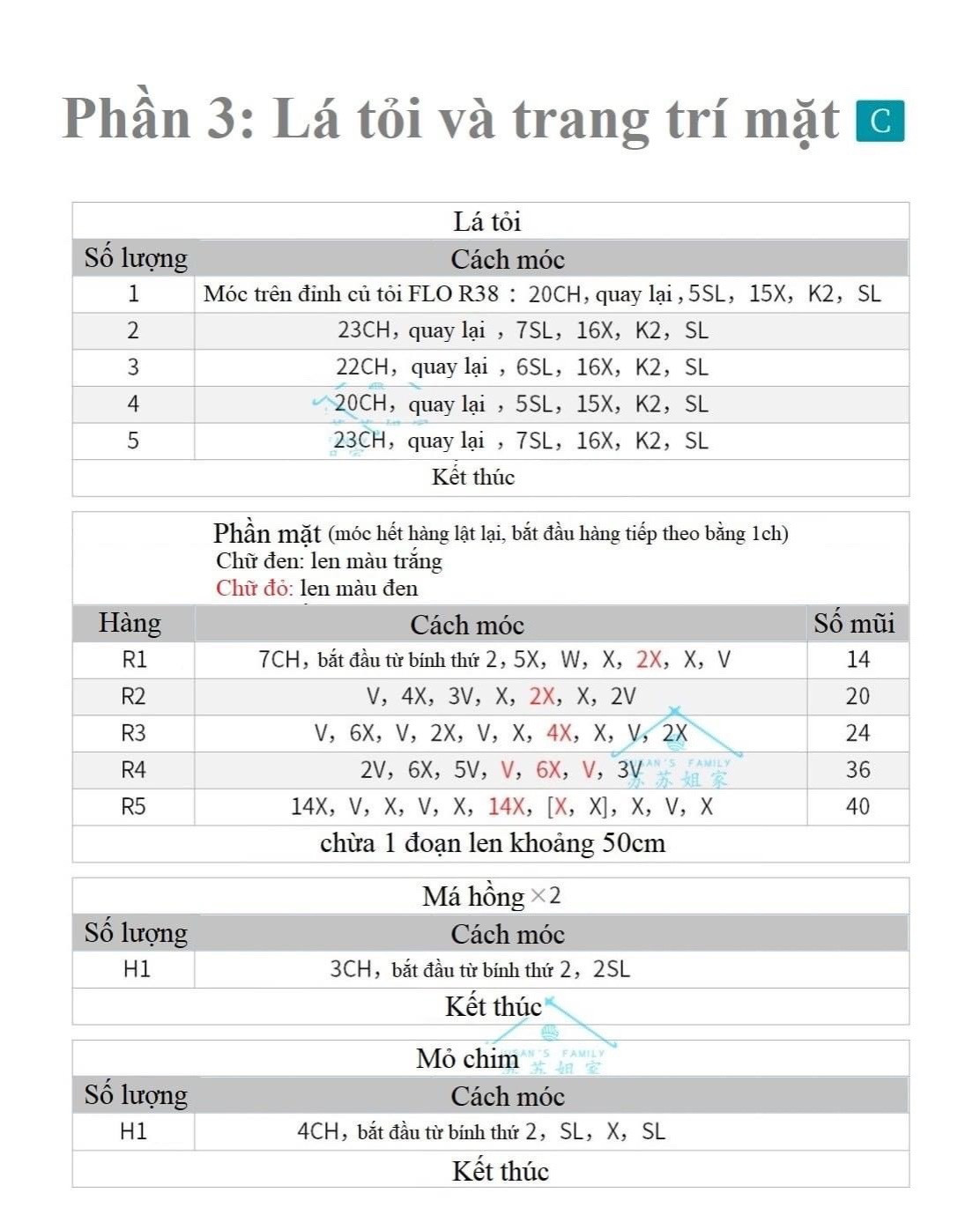Chart móc len chú chim cánh cụt đáng yêu đội củ hành