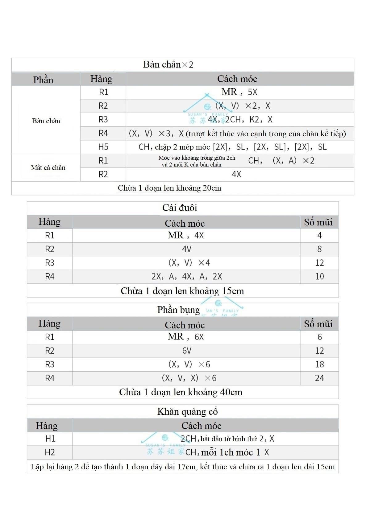 Chart móc len chú chim cánh cụt đáng yêu đội củ hành