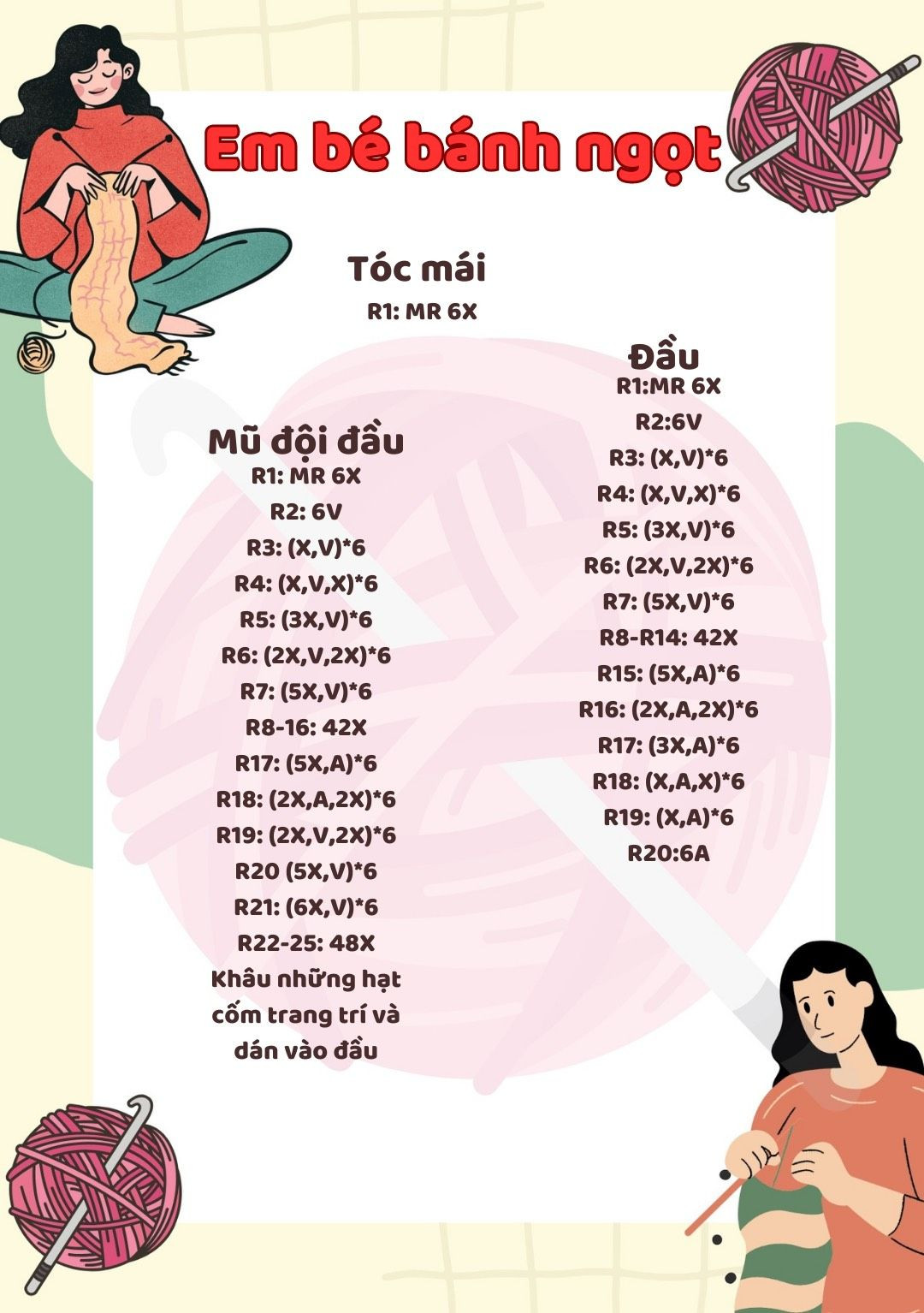 Chart móc len hình em bé đáng yêu làm bánh ngọt