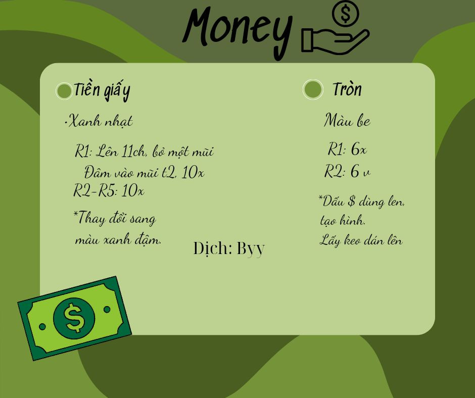 Chart móc len hình tờ tiền đô la sáng tạo và dễ thương