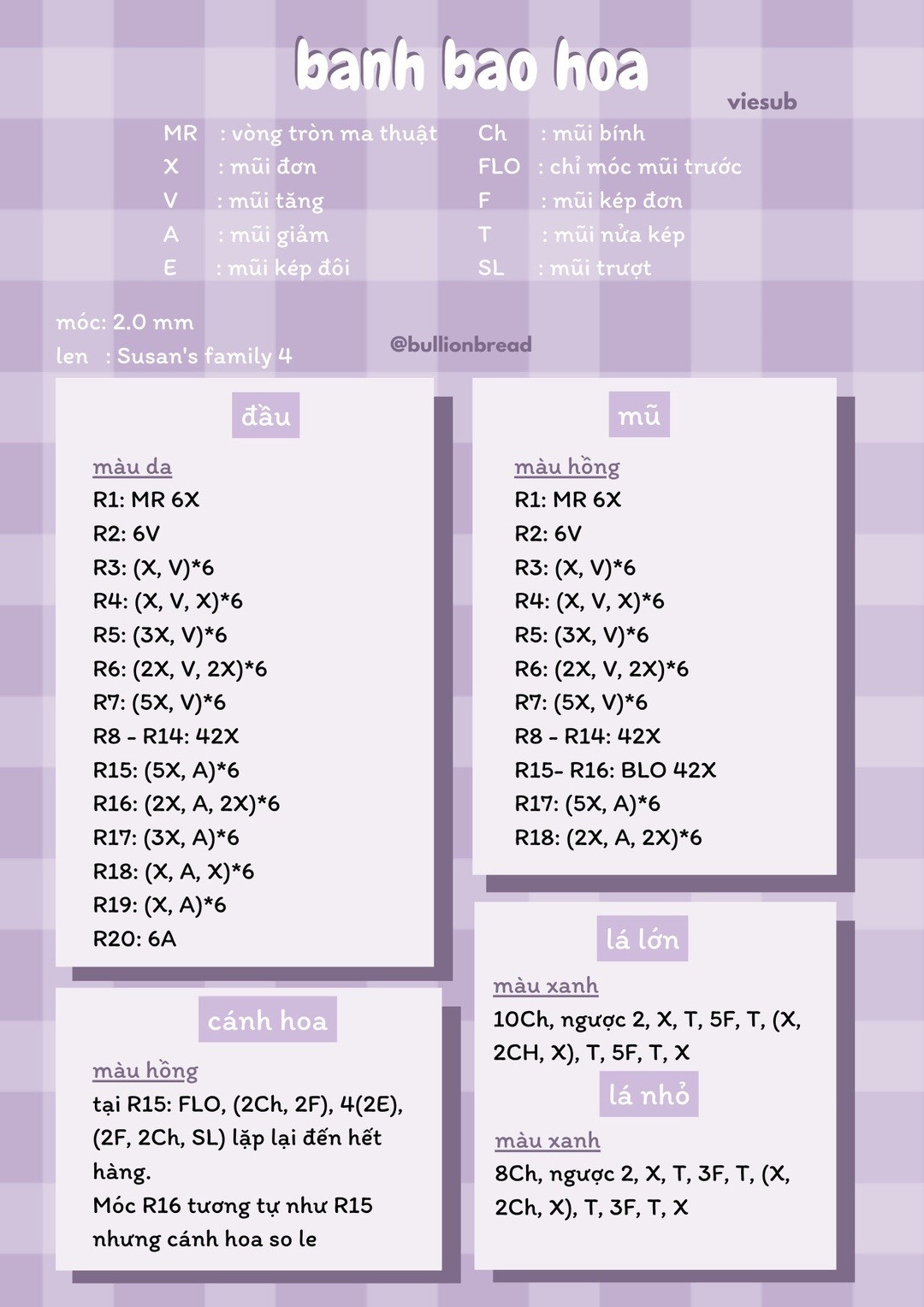 Chart móc len hoa cười dễ thương cho người mới bắt đầu
