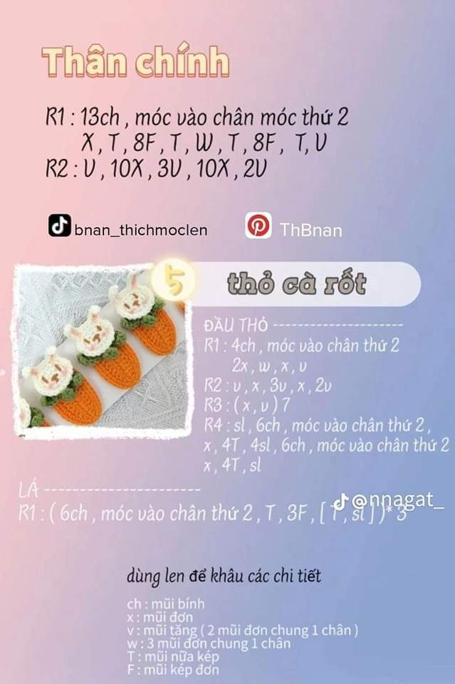 Chart móc len họa tiết trái cây và nơ cho phụ kiện thời trang