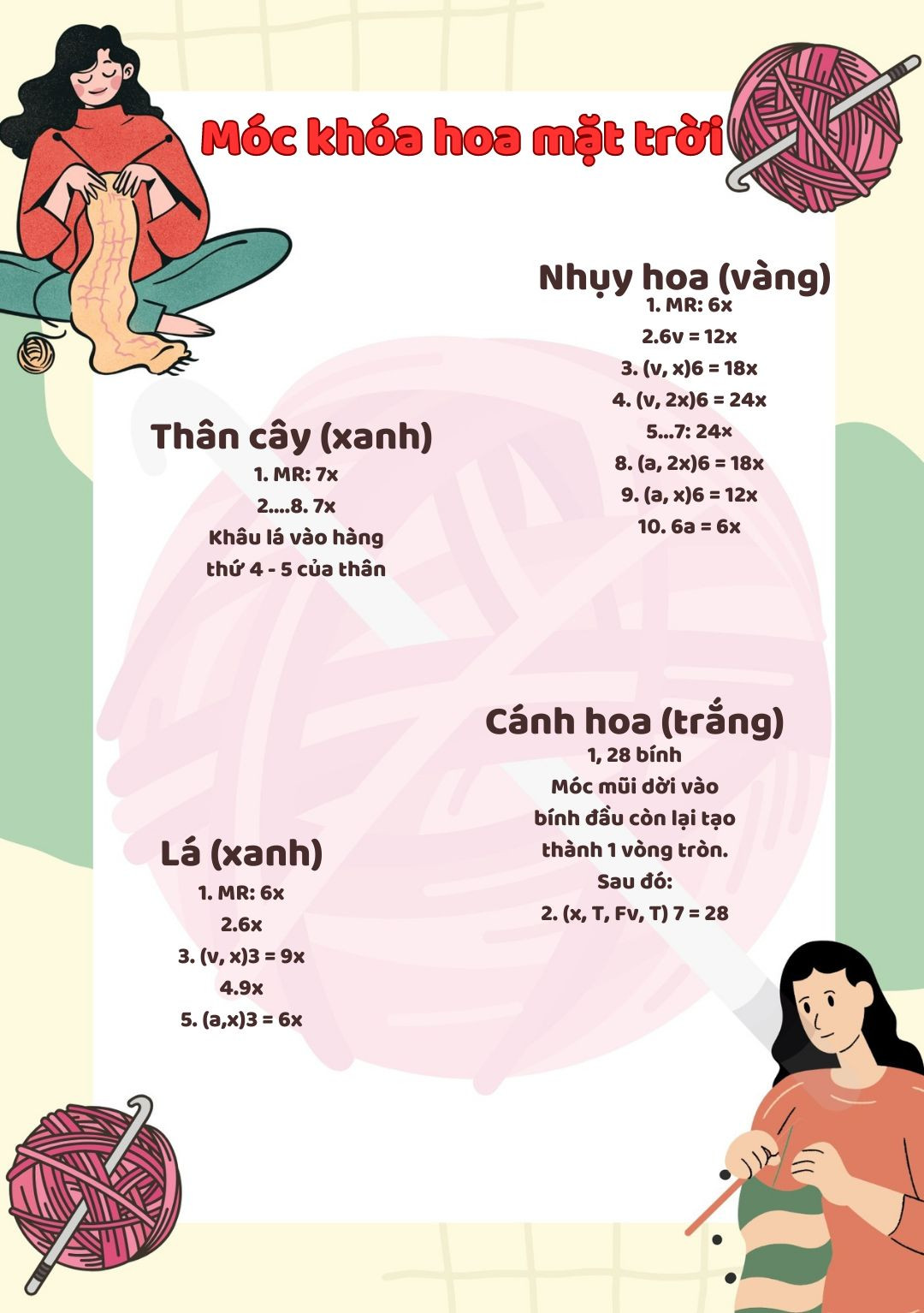 Chart móc len móc khóa hoa mặt trời dễ thương