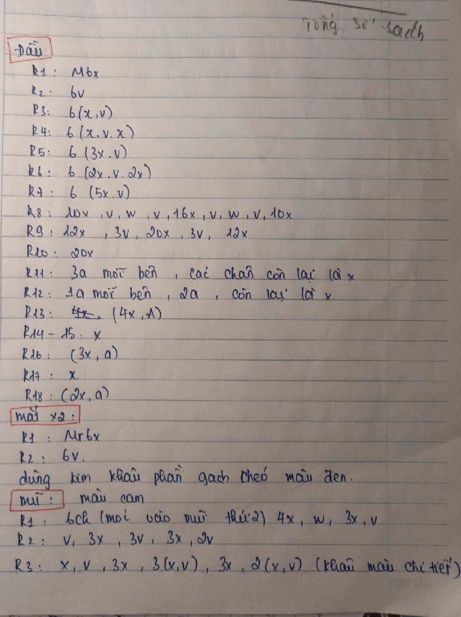 Chart móc len móc khóa mèo xám dễ thương và đáng yêu