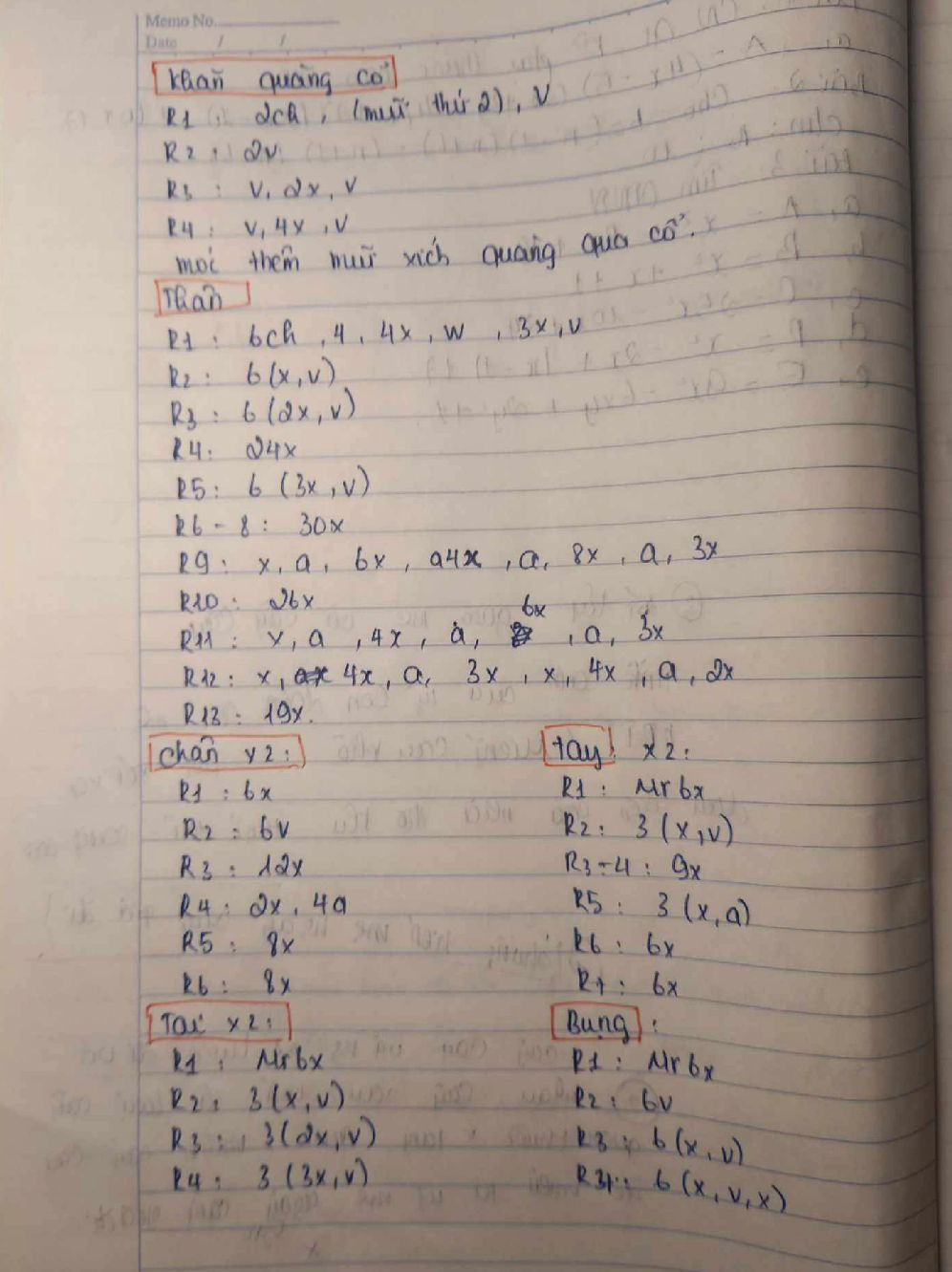 Chart móc len móc khóa mèo xám dễ thương và đáng yêu