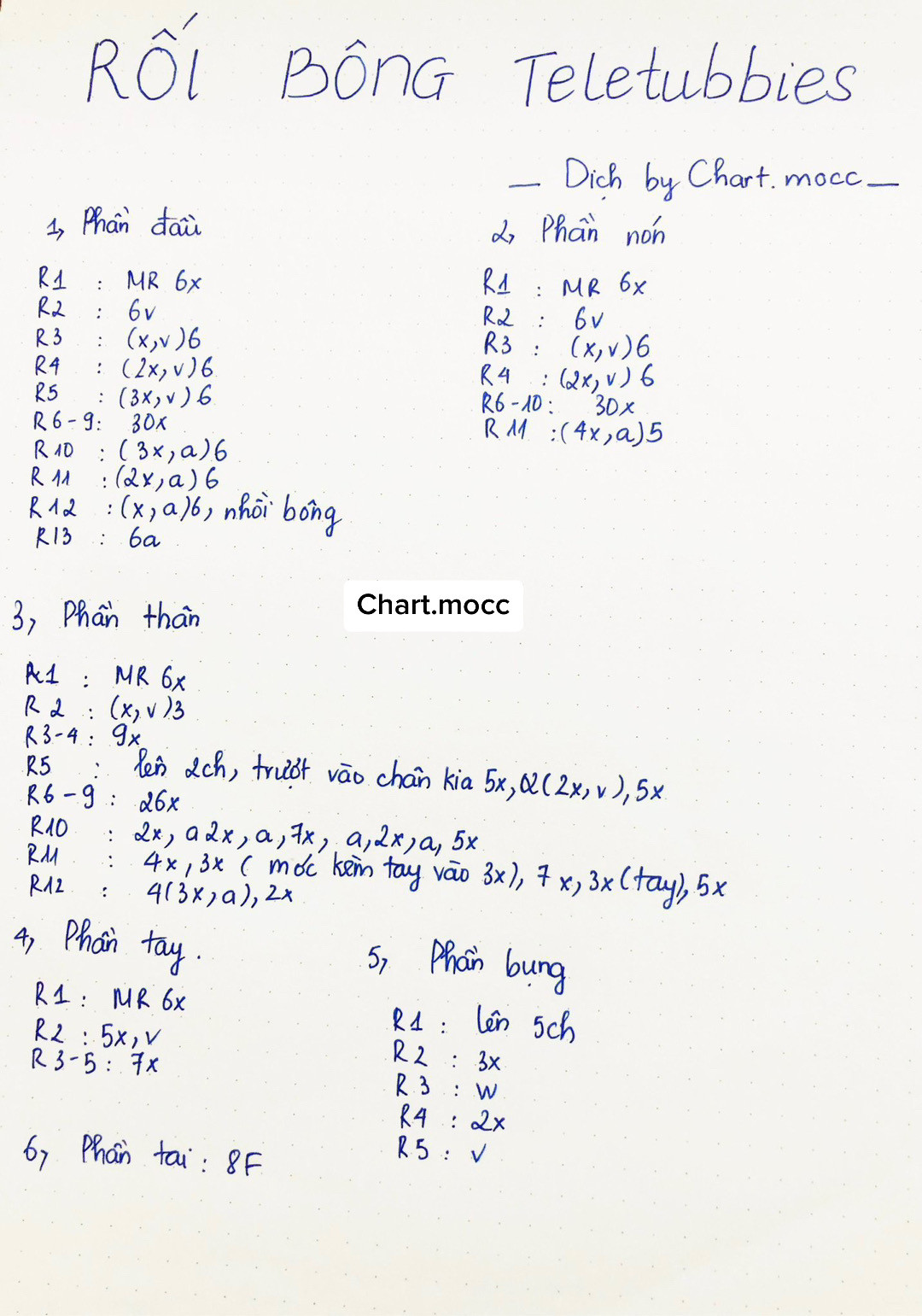 Chart móc len Teletubbies dễ thương nhiều màu sắc