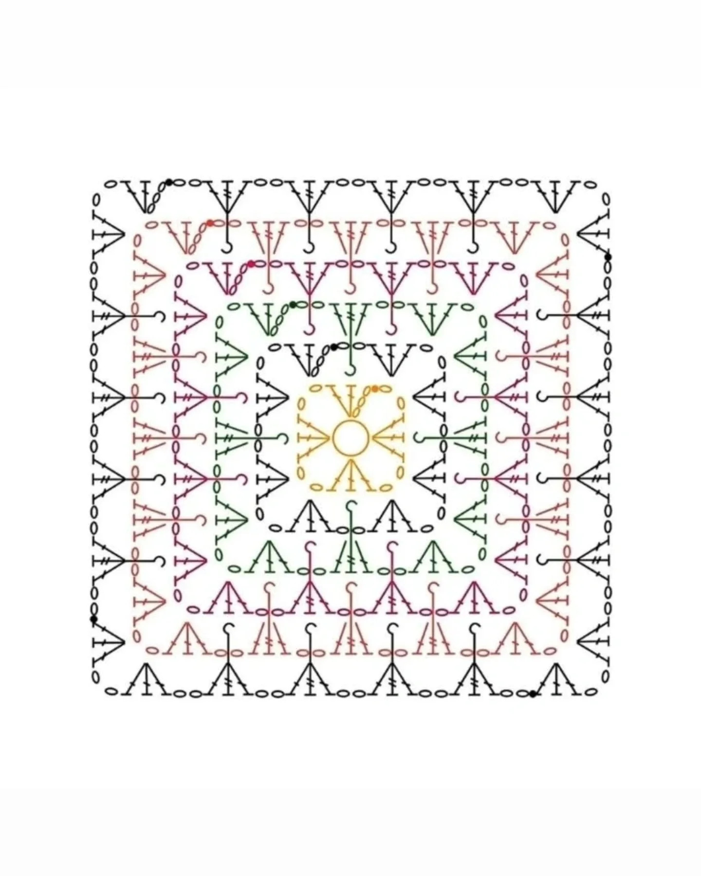Collection of Crochet Patterns: Square, Rectangle, Triangle, and Circle Designs