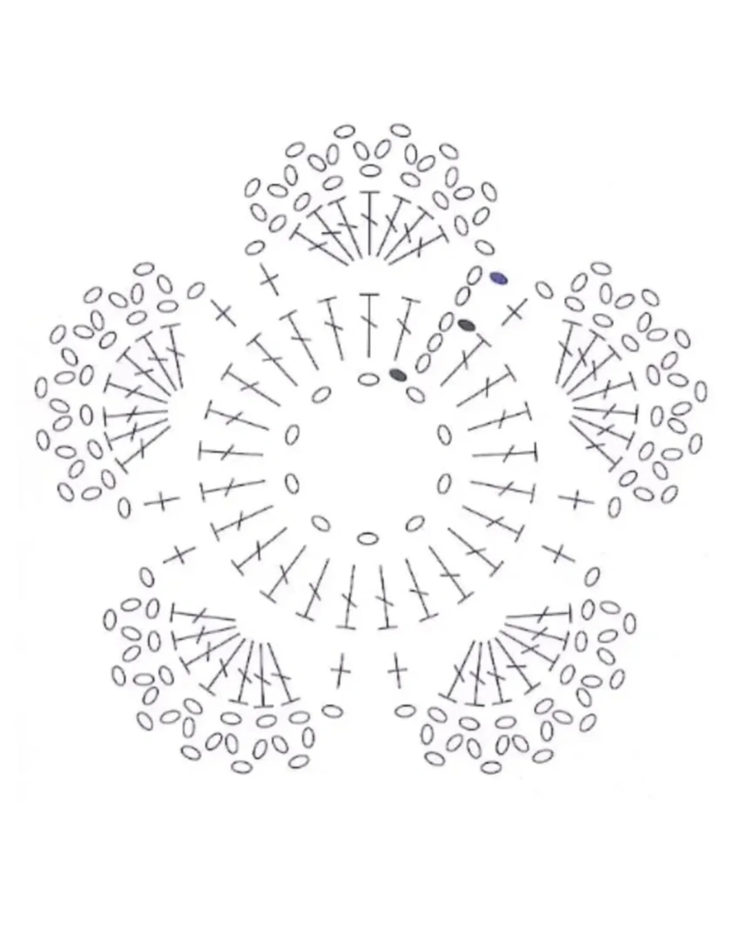 Collection of Crochet Patterns: Square, Rectangle, Triangle, and Circle Designs