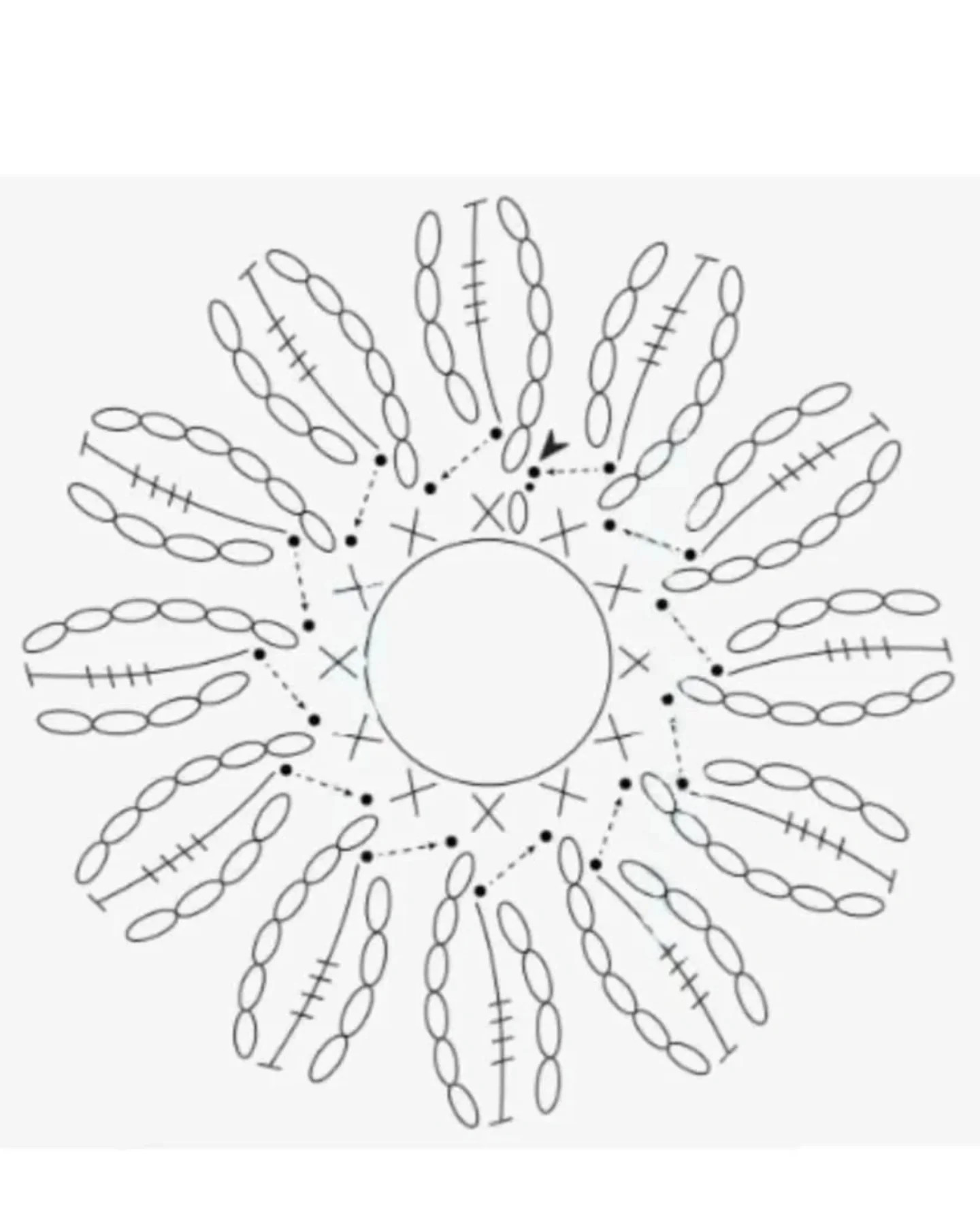 Collection of Crochet Patterns: Square, Rectangle, Triangle, and Circle Designs