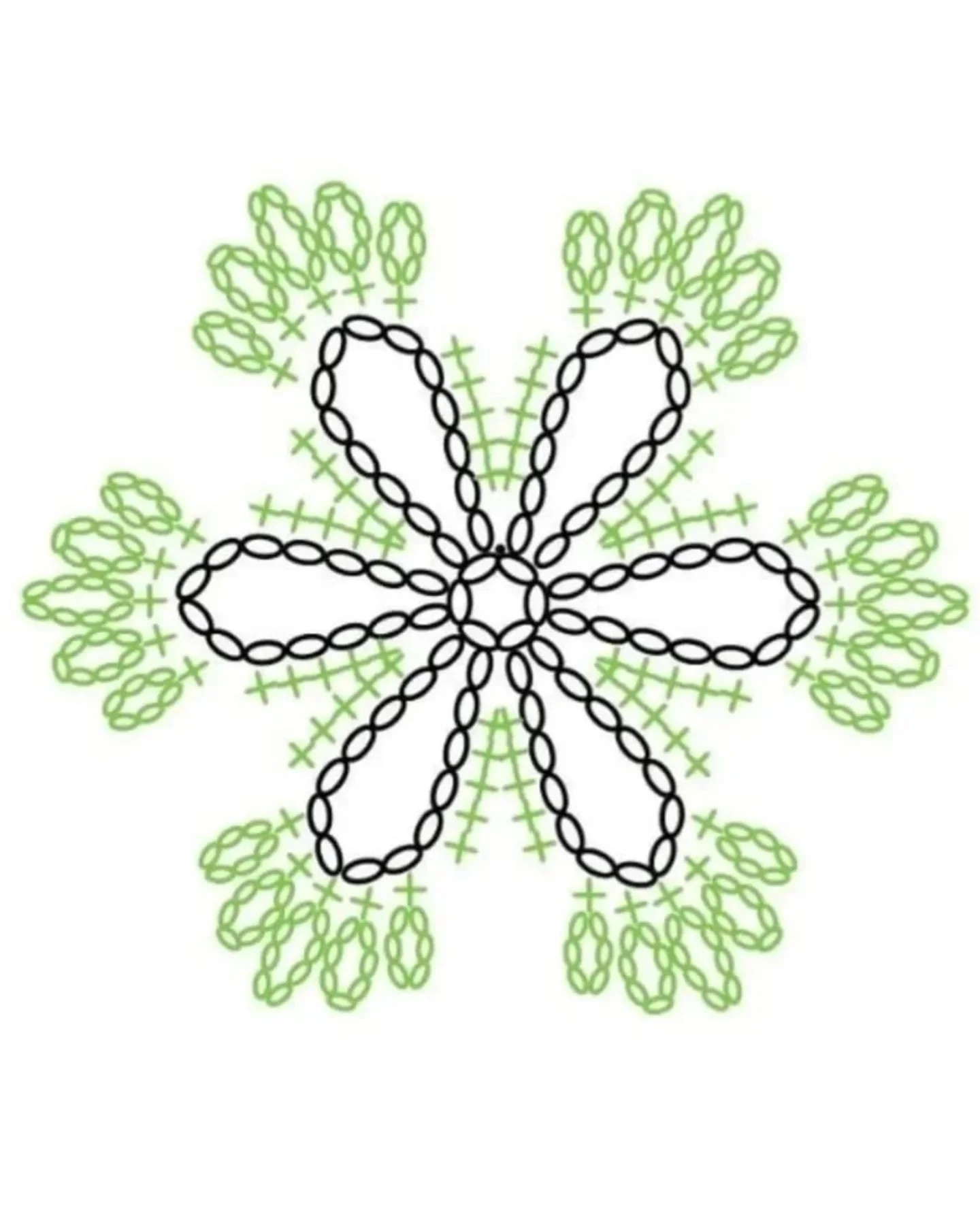 Collection of Crochet Patterns: Square, Rectangle, Triangle, and Circle Designs
