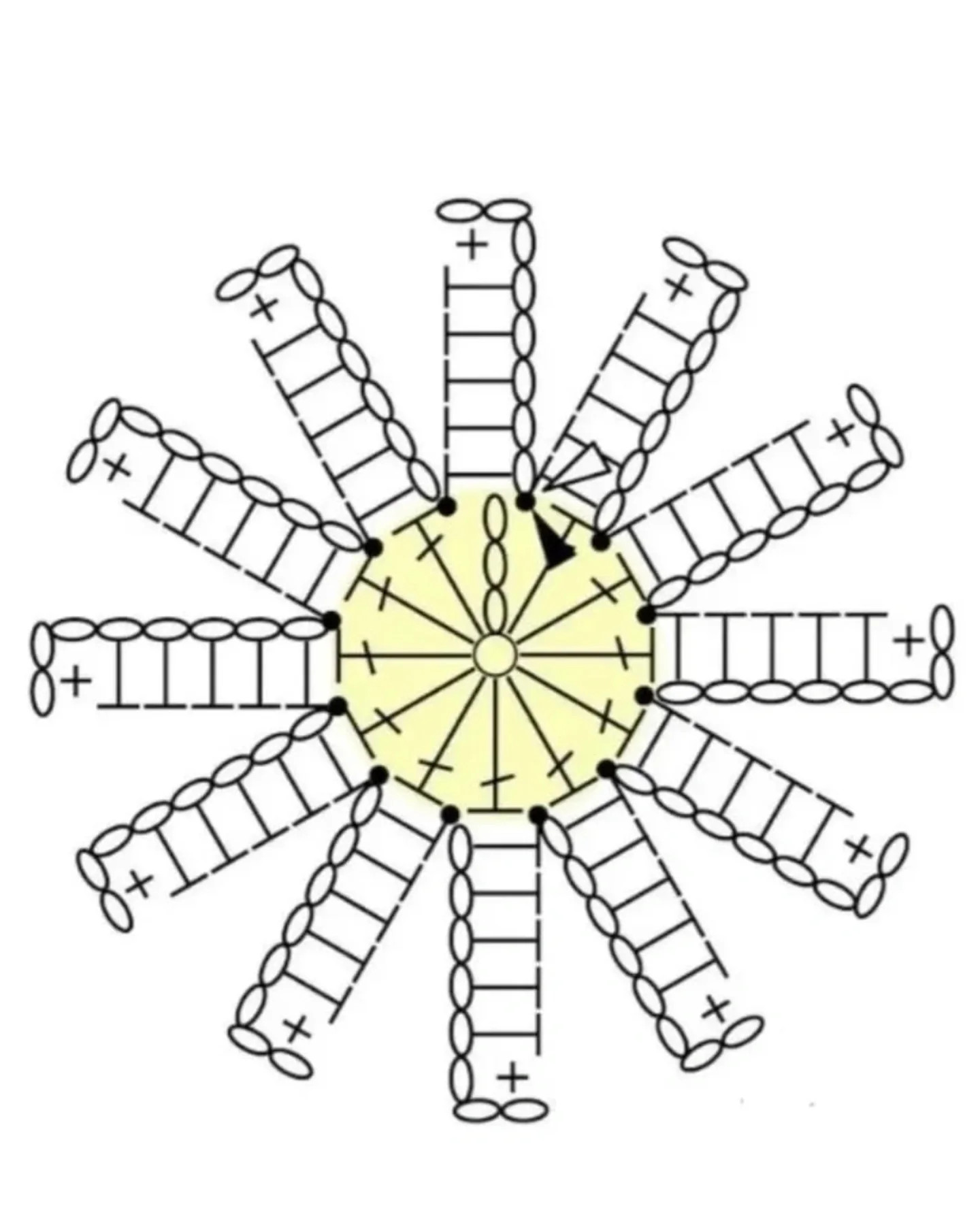 Collection of Crochet Patterns: Square, Rectangle, Triangle, and Circle Designs