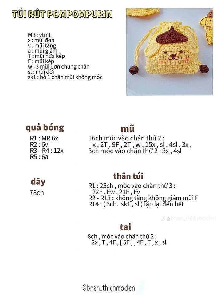 Collection of Mini Drawstring Bag Crochet Patterns (Part 1)