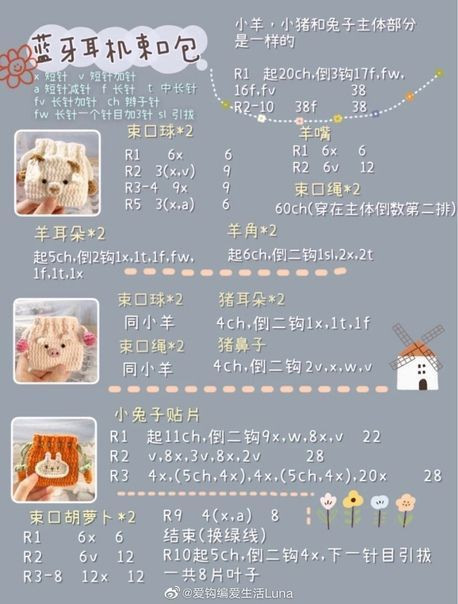 Collection of Mini Drawstring Bag Crochet Patterns (Part 1)