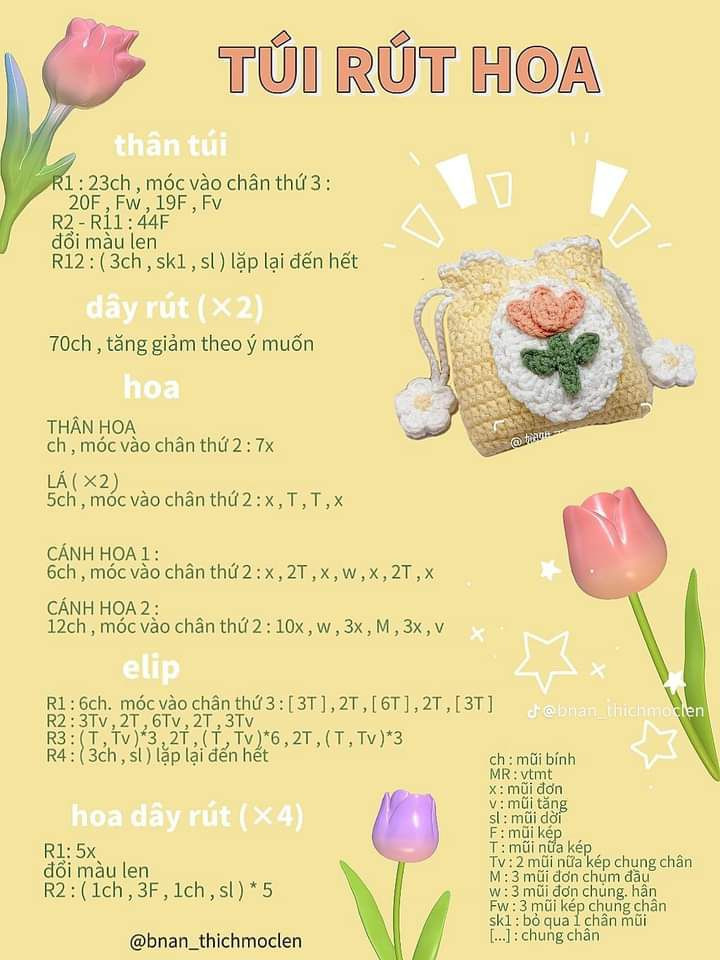 Collection of Mini Drawstring Bag Crochet Patterns (Part 1)