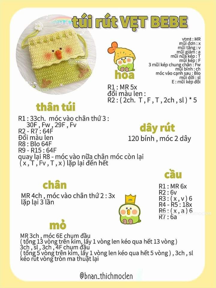 Collection of Mini Drawstring Bag Crochet Patterns (Part 1)