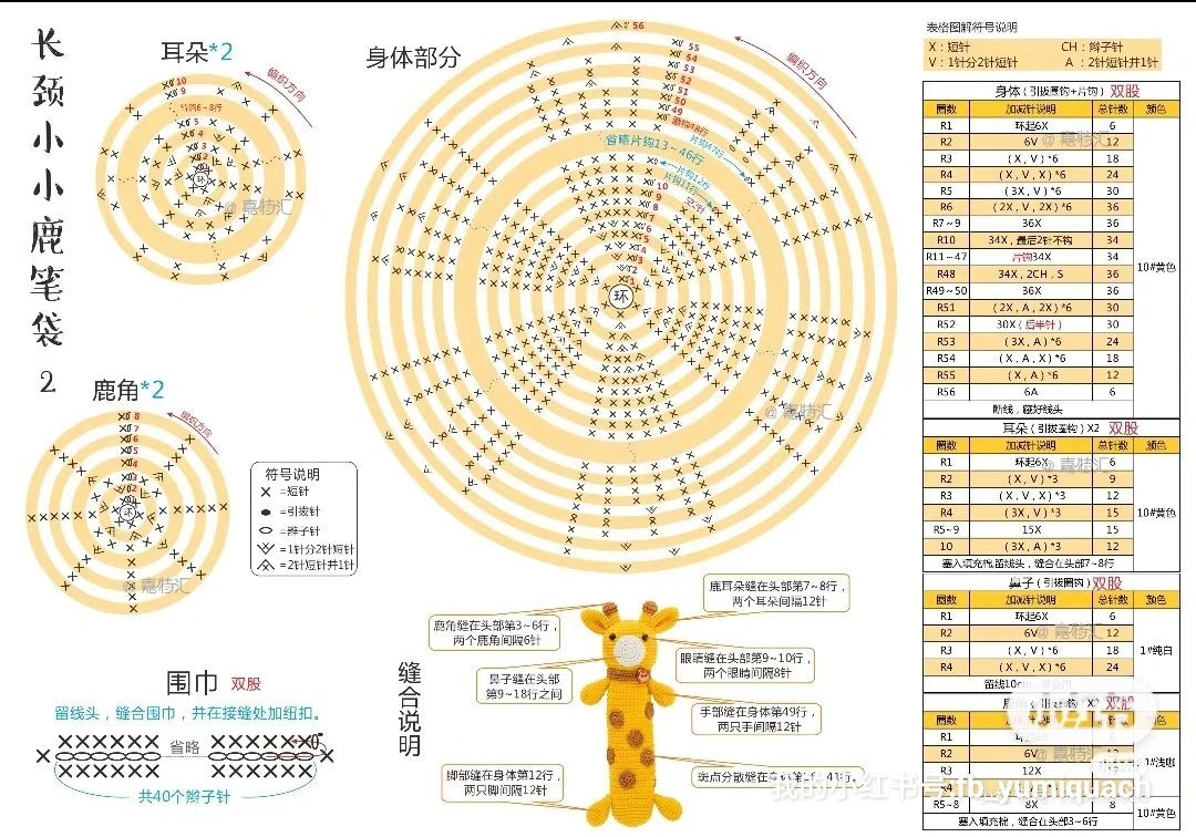 Colorful Amigurumi Animal Collection for Crochet Enthusiasts