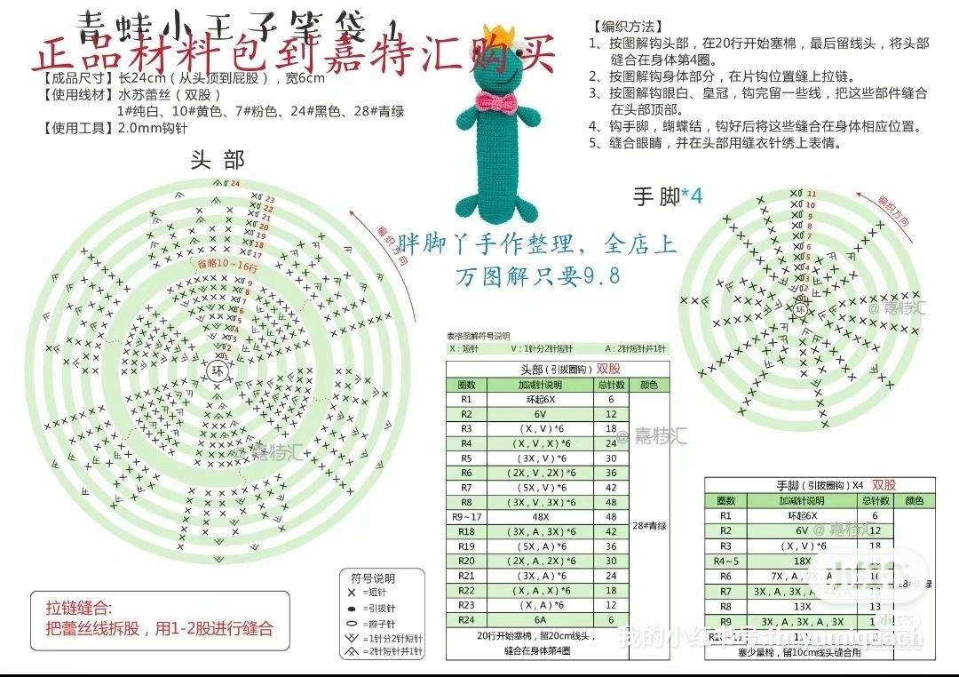 Colorful Amigurumi Animal Collection for Crochet Enthusiasts