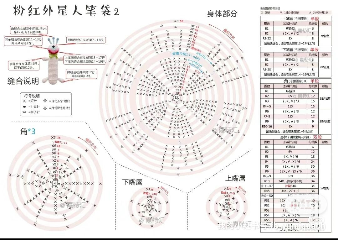 Colorful Amigurumi Animal Collection for Crochet Enthusiasts