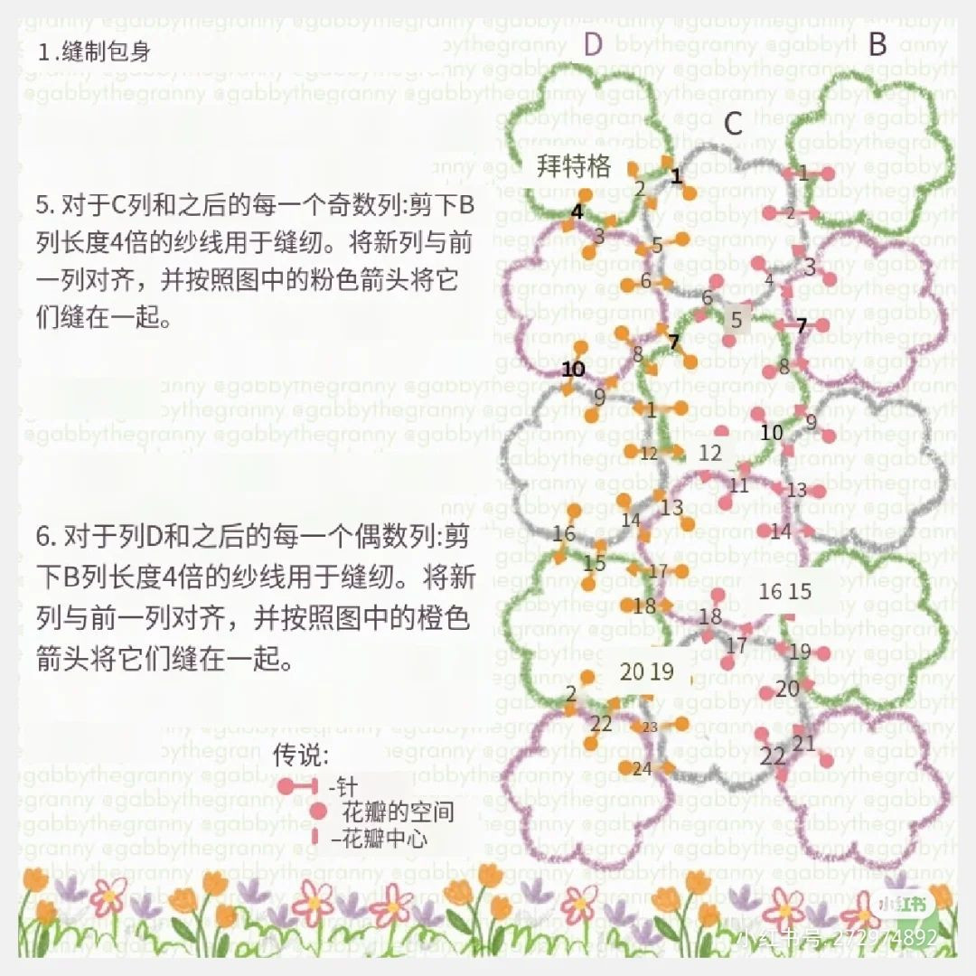 Colorful Crochet Bag with Ribbon Details and Yarn Balls