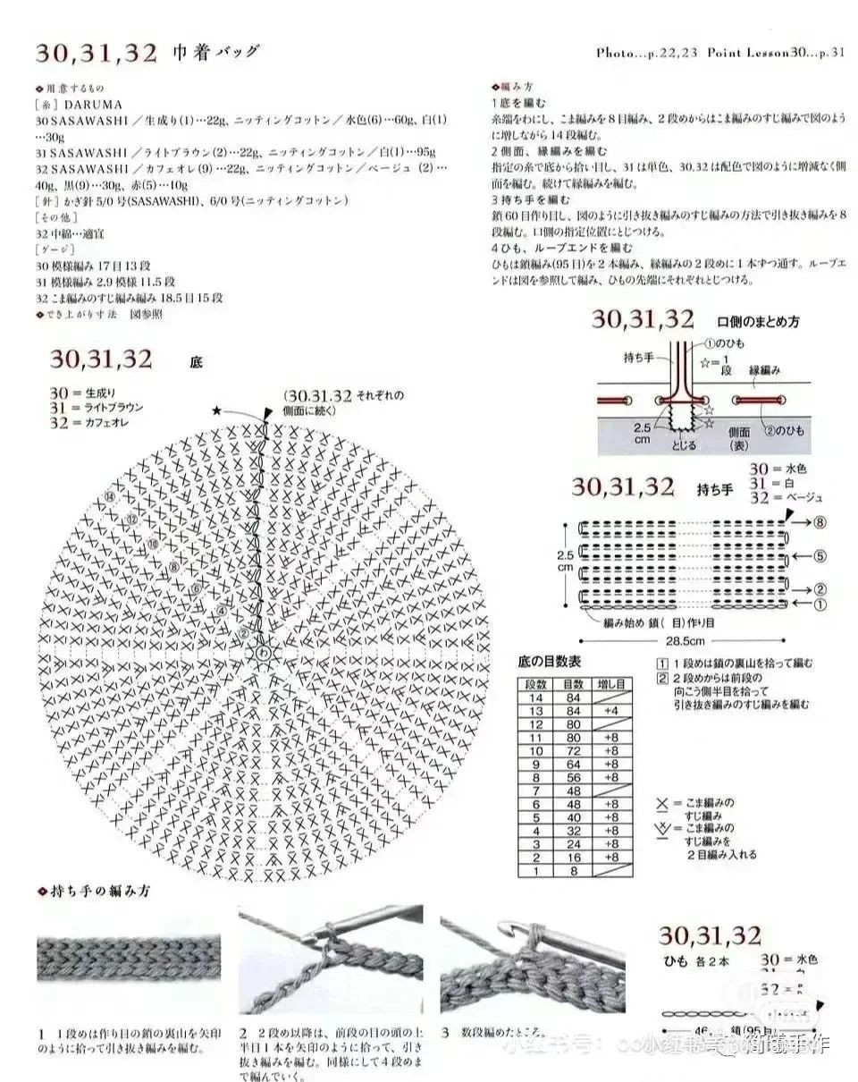 Colorful Crochet Bag with Ribbon Details and Yarn Balls