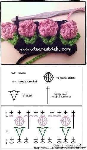 Colorful Crochet Bag with Tools and Yarn Setup