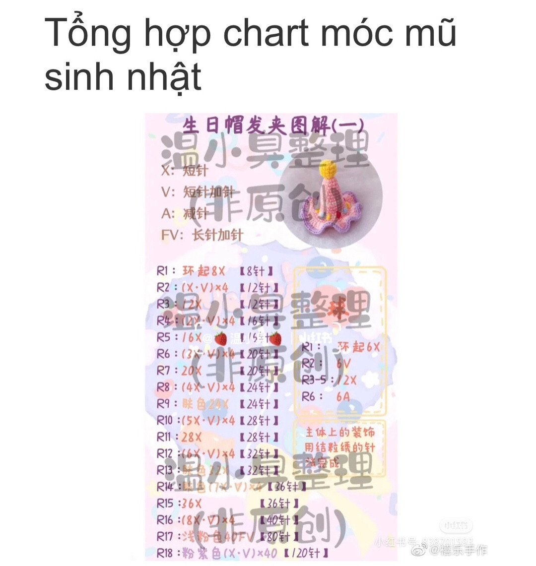 Colorful Crochet Birthday Hat Patterns Collection for Parties