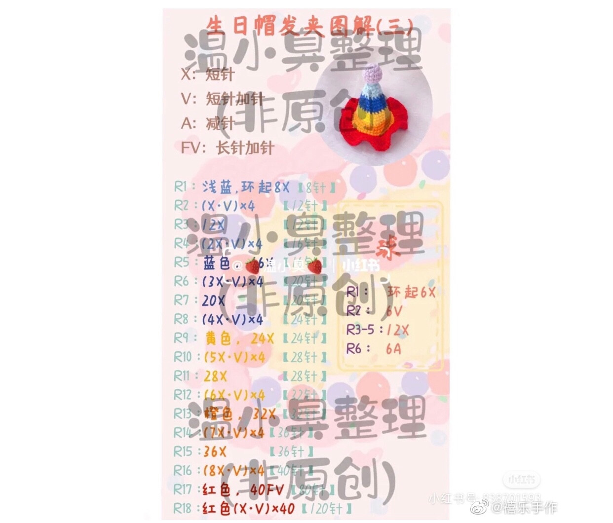 Colorful Crochet Birthday Hat Patterns Collection for Parties